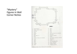 “Mystery”
Figures in Wall
Corner Niches
 