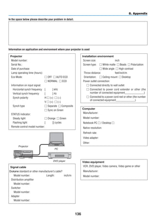 Dukane 6133 user manual