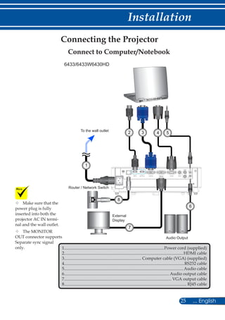 25 ... English
Installation
Connecting the Projector
	Make sure that the
power plug is fully
inserted into both the
projector AC IN termi-
nal and the wall outlet.
	The MONITOR
OUT connector supports
Separate sync signal
only.
Connect to Computer/Notebook
1.............................................................................................Power cord (supplied)
2...............................................................................................................HDMI cable
3........................................................................ Computer cable (VGA) (supplied)
4................................................................................................................RS232 cable
5............................................................................................................... Audio cable
6.................................................................................................. Audio output cable
7.................................................................................................... VGA output cable
8.................................................................................................................. RJ45 cable
To the wall outlet
E62405SPR
1
3 4 52
6
Audio Output
7
8
External
Display
Router / Network Switch
6433/6433W6430HD
 