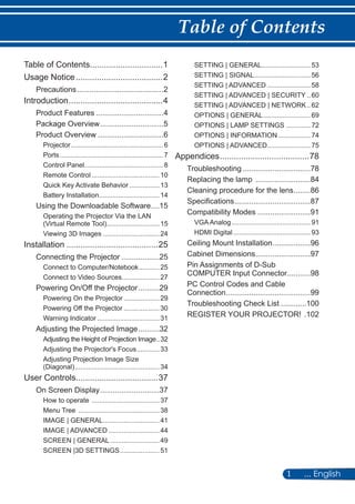 1 ... English
Table of Contents
Table of Contents...............................1
Usage Notice......................................2
Precautions..........................................2
Introduction.........................................4
Product Features.................................4
Package Overview...............................5
Product Overview................................6
Projector..................................................6
Ports........................................................7
Control Panel..........................................8
Remote Control.....................................10
Quick Key Activate Behavior.................13
Battery Installation.................................14
Using the Downloadable Software.....15
Operating the Projector Via the LAN
(Virtual Remote Tool).............................15
Viewing 3D Images...............................24
Installation........................................25
Connecting the Projector...................25
Connect to Computer/Notebook............25
Connect to Video Sources.....................27
Powering On/Off the Projector...........29
Powering On the Projector....................29
Powering off the projector....................30
Warning Indicator..................................31
Adjusting the Projected Image...........32
Adjusting the Height of Projection Image...32
Adjusting the Projector's Focus.............33
Adjusting Projection Image Size
(Diagonal)..............................................34
User Controls...................................37
On Screen Display.............................37
How to operate .....................................37
Menu Tree ............................................38
IMAGE | GENERAL...............................41
IMAGE | ADVANCED............................44
SCREEN | GENERAL...........................49
SCREEN |3D SETTINGS......................51
SETTING | GENERAL...........................53
SETTING | SIGNAL...............................56
SETTING | ADVANCED........................58
SETTING | ADVANCED | SECURITY...60
SETTING | ADVANCED | NETWORK...62
OPTIONS | GENERAL..........................69
OPTIONS | LAMP SETTINGS..............72
OPTIONS | INFORMATION..................74
OPTIONS | ADVANCED........................75
Appendices.......................................78
Troubleshooting.................................78
Replacing the lamp ...........................84
Cleaning procedure for the lens.........86
Specifications.....................................87
Compatibility Modes..........................91
VGA Analog...........................................91
HDMI Digital..........................................93
Ceiling Mount Installation...................96
Cabinet Dimensions...........................97
Pin Assignments of D-Sub
COMPUTER Input Connector............98
PC Control Codes and Cable
Connection.........................................99
Troubleshooting Check List.............100
REGISTER YOUR PROJECTOR! ..102
 