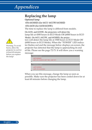 84English ...
Appendices
Replacing the lamp
Optional lamp
The time to replace the lamp is differed from models.
lamp life at 4500 hours in ECO Mode Off (6000 hours in ECO
tors will detect the lamp life at 3500 hours in ECO Mode Off
(6000 hours in ECO Mode). When the “POWER” LED indica-
tor flashes red and the message below displays on-screen, the
projector has detected that the lamp is approaching its end
of life. Please see the page 72-73. It will show you a warning
message:
WARNING! LAMP
LAMP WARNING
LAMP LIFE IS ABOVE LIMIT TIME. LAMP OFF!
WARNING! LAMP
LAMP WARNING
LAMP LIFE EXCEEDED.
When you see this message, change the lamp as soon as
possible. Make sure the projector has been cooled down for at
least 60 minutes before changing the lamp.
Warning: To avoid
burns, allow the
projector to cool for
at least 60 minutes
before you replace
the lamp!
456-6430HD (for 6433/ 6433W/6430HD
456-6430 (for 6430/6430W)
On 6430, and 6430W, the projectors will detect the
Mode) On 6433, 6433W, and 6430HD, the projec-
 