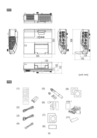 308

303

F-7

124
192

345

132

72

102

130

[unit: mm]
F-8

(1)

VIDEO

ASPECT

MAGNIFY
ON

(5)

MY SOURCE/
COMPUTER DOC.CAMERA

AUTO

FREEZE

SEARCH

PAGE
UP

VOLUME
＋

DOWN

OFF

KEYSTONE

-

1

FOCUS

MY BUTTON

-

+

2

(9)

BLANK

ー

MUTE

D-ZOOM

+

MENU

POSITION

ENTER

ESC

RESET

(10) *

1
1
3

(6)

2

(2)

2

(3)
(4)

(7)

(11)

(8)
25

 