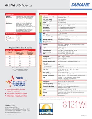 *	Actual lamp life will vary by individual lamp based on environmental conditions, selected operating mode, user settings and usage. Hours of average lamp
life specified are not guaranteed and do not constitute part of the product or lamp warranty. Lamp brightness decreases over time.
**	Actual filter life will vary by individual filter based on environmental conditions, selected operating mode, user settings and usage. Hours of average filter
life specified are not guaranteed and do not constitute part of the product warranty.
Accessories
Supplied
Accessories
Remote control, power cord, computer
cable, USB cable, interactive software
DVD, interactive pen x 2, pen tips x 4,
user’s manual
Optional
Accessories
Interactive pen (I-PEN3), interactive
pen tip x12 (I-PEN3 Tip), wall mount
(HAS-WM03), wall adapter for 16
(HAS-WA16), table stand kit (TT03),
bracket for Apple TV (HAS-RB01), adapter
for A3 wall mount (HAS-WB01), adapter
for A100 wall mount (CPA100ADPA7),
wireless adapter (USBWL11N), MS-1,
MS-1WL multifunction switchers
Replacement Parts
Lamp 456-8109W
Remote Control HL03033
Filter UX37191
Specifications
Display
Projection Technology 3LCD, 3 chip technology
Resolution WXGA 1280 x 800
White Light Output 3,300 ANSI lumens
Color Light Output 3,300 ANSI lumens
Colors 16.7 million colors
Aspect Ratio Native 16:10 / 4:3 and 16:9 compatible
Contrast Ratio 5000 : 1 (using active IRIS)
Throw Ratio
(distance : width)
0.2 : 1 from edge of projector to screen
0.3 : 1 from mirror cover to screen
Focus Distance 16 - 27 from mirror cover to screen
Display Size 60 - 100
LensOperation
Lens F = 1.8, f = 4.21 mm
Lamp Wattage 250W
Expected Lamp Life* Approximately 4,000 hours (standard mode)
6,000 hours (Eco mode)
Expected Filter Life** Approximately 4,000 hours
Speaker Output 16W
Keystone H and V: +/- 5º
Compatibility
Computer VGA, SVGA, XGA, WXGA, WXGA+/SXGA/WSXGA+/UXGA
(compressed), MAC 16
H-Sync 15 kHz - 106 kHz
V-Sync 50 Hz - 120 Hz
Composite Video NTSC, NTSC4.43, PAL, PAL-M, -N, SECAM
Component Video 480i, 480p, 576i, 720p, 1080i, 1080p
HDMI 480i, 480p, 576i, 720p, 1080i, 1080p,
computer signal TMDS clock 27 MHz - 150 MHz
Connectors
Digital Input HDMI x 2 (HDCP compliant)
Computer Input 1 15-pin mini D-sub x 1
Computer Input 2 15-pin mini D-sub x 1
Computer Monitor Output 15-pin mini D-sub x 1 (shared with computer in 2)
Video Input
S-Video N/A
Composite Video RCA jack x 1
Component Video 15-pin D-sub x 2 (shared with computer in 1/2)
Audio Input 3.5 mm stereo mini jack x 1, RCA jack (L/R) x 1,
MIC-in 3.5 mm mini jack x 1
Audio Output 3.5 mm stereo mini jack x 1
Network LAN Wired RJ-45 port (10 base-T / 100 base-TX)
Network LAN Wireless USB-A, IEEE802.11 b/g/n - optional wireless adapter required
USB Type A x 2 (PC-less presentation, wireless adapter)
Type B x 1 (USB display or mouse control)
Control Terminals 9-pin D-sub x 1 (RS-232 control)
RatingsWarranty
Power Supply AC100-120V / AC220-240V, 50/60Hz
Power Consumption 360W
Operating Temperature 32ºF - 104ºF (0ºC - 40ºC)
Dimensions (W x D x H) 14.8 x 14.2 x 5.3 (excluding protruding parts)
Shipping 22.2 x 18.9 x 9.6
Weight Approximately 9.9 lbs / Shipping 18.5 lbs.
Approvals UL 60950-1 / cUL, FCC part 15 subpart B Class B
Warranty Five (5) year limited warranty plus Dukane’s 1 year Peace of
Mind Loaner Program
UPC 605194004478
Projection Throw Chart (In inches)
Screen Size 16:10 Throw Distance
Diagonal Distance from
edge of projector
to screen
Distance from
mirror cover
to screen
60 5.0 16.1
70 7.8 18.9
80 10.5 21.6
90 13.3 24.4
100 16.1 27.1
Throw Ratio: (distance : width)
0.2 : 1 from edge of projector
0.3 : 1 from mirror cover
8121WI
StarBoard
Interactive
Software
FREE!
■ Comes bundled with Dukane
interactive projectors
■ World-class integrated software
■ Collaborate, integrate, annotate
8121WI LCD Projector
DUKANE CORP
Audio Visual Products
2900 Dukane Drive, St. Charles, Illinois 60174
Toll-free: 888-245-1966 • Fax: 630-584-5156
E-mail: avsales@dukane.com
www.dukane.com/av
HI0346-12/14
 