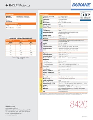 8420 DLP® Projector


 Accessories                                               Specifications
 Supplied            Remote control, power cord,                                Projection Technology                 0.55 single chip DLP
 Accessories         computer cable, user’s manual                              Resolution                            XGA - 1024 x 768
                                                                                Light Output                          2,500 ANSI lumens
 Optional            N/A




                                                           Display
 Accessories                                                                    Colors                                1.07 billion colors
                                                                                Aspect Ratio                          Native 4:3 / 16:9 compatible
 Replacement Parts                                                              Contrast Ratio                        2500 : 1
 Lamp                456-8420                                                   Throw Ratio                           1.86 - 2.04 : 1
                                                                                (distance : width)
 Remote Control      HL02961
                                                                                Lens                                  x 1.1 manual zoom




                                                           Lens  Operation
                                                                                Lamp Wattage                          196W
                                                                                Expected Lamp Life*                   Approximately 4,500 hours (standard mode)
                                                                                                                      6,000 hours (Eco mode)
                                                                                Speaker Output                        2W x 1
                                                                                Acoustic Noise Level                  33 dB (29 dB in Eco mode)
        Projection Throw Chart (In inches)                                      Keystone                              +/- 30º vertical only
 Screen Size 4:3             Throw Distance                                     Computer                              VGA, SVGA, XGA, WXGA/WXGA+/SXGA/SXGA+/UXGA
                                                                                                                      (compressed), MAC 16
     Desired                 Max.               Max.
                                                           Compatibility
                                                                                H-Sync                                31.5 kHz - 102 kHz
     Distance              Diagonal           Diagonal
                                                                                V-Sync                                59.9 Hz - 120 Hz
        39                   26                  24
                                                                                Composite Video                       NTSC, NTSC4.43, PAL, PAL-M, -N, SECAM
        59                   40                  36                             Component Video                       480i, 480p, 576i, 576p, 720p, 1080i, 1080p
        118                  79                  72                             HDMI                                  480i, 480p, 576i, 576p, 720p, 1080p, 1080p

        177                  119                 108                            Digital Input                         HDMI x 1 (HDCP compliant)
        236                  159                 144                            Computer Input 1                      15-pin mini D-sub x 2
                                                                                Computer Input 2                      15-pin mini D-sub x 2
              Throw Ratio: (distance : width)
                                                                                Computer Monitor Output               15-pin mini D-sub x 1 (computer in 1 only)
                     1.86 - 2.04 : 1
                                                                                Video Input
                                                                                   S-Video                            Mini DIN 4-pin x 1
                                                           Connectors




                                                                                   Composite Video                    RCA jack x 1
                                                                                   Component Video                    15-pin D-sub x 2 (shared with computer in 1/2)
                                                                                Audio Input                           3.5 mm stereo mini jack x 1

                                                                                Audio Output                          3.5 mm stereo mini jack x 1
                                                                                Network LAN Wired                     N/A
                                                                                Network LAN Wireless                  N/A
                                                                                USB                                   N/A

                                                                                Control Terminals                     9-pin D-sub x 1 (RS-232 control)
                                                                                Power Supply                          AC100-120V / AC220-240V, 50/60Hz
                                                                                Power Consumption                     250W
                                                           Ratings  Warranty




                                                                                Operating Temperature                 32ºF - 95ºF (0ºC - 35ºC)
                                                                                Dimensions (W x D x H)                10.4 x 8.8 x 3.2 (excl. protruding parts) / Shipping 12 x 11 x 9
                                                                                Weight                                approx. 4.8 lbs. / Shipping 11 lbs.
                                                                                Approvals                             UL 60950-1 / cUL FCC Part 15 subpart B class B
                                                                                Warranty                              Five (5) year limited warranty plus Dukane’s 1 year Peace of
                                                                                                                      Mind Loaner Program
                                                                                UPC                                   00000060519400279
                                                         *	
                                                           Actual lamp life will vary by individual lamp and based on environmental conditions, selected operating mode, user settings and usage. Hours of average
                                                           lamp life specified are not guaranteed and do not constitute part of the product or lamp warranty. Lamp brightness decreases over time.




DUKANE CORP
Audio Visual Products
2900 Dukane Drive, St. Charles, Illinois 60174
                                                                                                                                                          8420
Toll-free: 888-245-1966 • Fax: 630-584-5156
E-mail: avsales@dukane.com
www.dukane.com/av
                                                                                                                                                                                                 HI0152-01/13
 