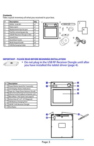Contents
Take a quick inventory of what you received in your box.
#

Description

Qty

1

AS3A (2.4G RF)

x1

2

Stylus (pen)

x1

3

Replacement tips for pen

x2

4

Tool for removing pen tip

x1

5

USB RF Receiver Dongle (2.4G)

x1

6

Install Discs

x2

7

QuickStart Guide

x1

8

Multi-lingual Guide

x0

9

USB Recharging Cable

x1

1

2
3

7
4

8

5
6

9

IMPORTANT – PLEASE READ BEFORE BEGINNING INSTALLATION!

Ÿ Do not plug in the USB RF Receiver Dongle until after
you have installed the tablet driver (page 4).

#

Description

1

3

1

Power Button (push for 3 seconds)

2

4

2

LCD Display (Status Indicators)

3

Page Up / Page Down Buttons (Scroll)

4

Volume Control (adjust computer vol.)

5

MacroKeys / Hot Spots (see page 6)

6

USB Battery Charging Port

8

USB RF 2.4G Receiver Dongle

9

6

Active Area (6” x 8”, 10” Diagonal)

7

5

Pen/Stylus

7
8

Page 3

9

 