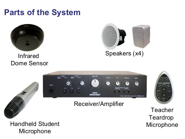 sound system parts