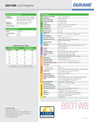 * Actual ﬁlter life will vary by individual ﬁlter based on environmental conditions, selected operating mode, user settings and usage. Hours of average ﬁlter
life speciﬁed are not guaranteed and do not constitute part of the product warranty.
** Actual lamp life will vary by individual lamp based on environmental conditions, selected operating mode, user settings and usage. Hours of average lamp
life speciﬁed are not guaranteed and do not constitute part of the product or lamp warranty. Lamp brightness decreases over time.
Accessories and Lenses
Supplied
Accessories
Remote control, power cord, computer
cable, 2 AA batteries, lens cover, adapter
cover, security label, application CD,
user's manual CD, user's manual
Optional
Accessories
USBWL11N USB wireless adapter,
TB-1 wireless pen tablet
Optional Lenses NA
Replacement Parts
Lamp 456-8931WA
Remote Control HL03031
Filter UX38841
Speciﬁcations
Display
Projection Technology 3LCD, 3 chip technology
Resolution WXGA - 1280 x 800
White Light Output 3,000 ANSI lumens
Color Light Output 3,000 ANSI lumens
Colors 16.7 million colors
Aspect Ratio Native 16:10 and 4:3 / 16:9 compatible
Contrast Ratio 10,000 : 1 (using active IRIS)
Throw Ratio
(distance : width)
1.5 - 1.8 : 1
Focus Distance 35" - 453"
Display size 30" - 300"
Lens&Operation
Lens F = 1.9 - 2.3, f = 19 - 23 mm, x 1.2 manual zoom
Lamp Wattage 225W
Expected Filter Life* Approximately 5,000 hours
Expected Lamp Life** Approximately 5,000 hours (standard mode)
10,000 hours (Eco-2 mode)
Speaker Output 16W
Keystone H and V: +/- 30º
Compatibility
Computer VGA, SVGA, XGA, WXGA, WXGA+/SXGA/WSXGA+/UXGA
(compressed) MAC 16"
H-Sync 31.5 kHz - 106 kHz
V-Sync 56 Hz - 120 Hz
Composite Video NTSC, NTSC4.43, PAL, PAL-M, -N, SECAM
Component Video 480i, 480p, 576i, 720p, 1080i, 1080p
HDMI 480i, 480p, 576i, 720p, 1080i, 1080p,
Computer signal TMDS Clock 27 MHz - 150 MHz
Connectors
Digital Input HDMI x 2 (HDCP compliant)
Computer Input 1 15-pin mini D-sub x 1
Computer Input 2 15-pin mini D-sub x 1 (shared with Monitor out)
Computer Monitor Output 15-pin mini D-sub x 1 (shared with Computer in 2)
Video Input
S-Video N/A
Composite Video RCA jack x 1
Component Video 15-pin mini D-sub x2 (shared with computer in 1, in 2/Monitor out)
Audio Input 3.5 mm stereo mini jack x 2, RCA jack (L/R) x 1,
MIC-in 3.5 mm mini jack x 1
Audio Output 3.5 mm stereo mini jack x 1
Network LAN Wired RJ-45 port
Network LAN Wireless USB-A, IEEE802.11 b/g/n - optional wireless adapter required
USB Type A x 2 (PC-less presentation, wireless adapter)
Type B x 1 (USB display or mouse control)
Control Terminals 9-pin D-sub x 1 (RS-232 control)
Ratings&Warranty
Power Supply AC100-120V / AC220-240V, 50/60Hz
Power Consumption 330W
Operating Temperature 41ºF - 95ºF (5ºC - 35ºC)
Dimensions (W x D x H) 12.6" x 9.7" x 3.4" (excluding protruding parts)
Shipping 18.0" x 15.0" x 8.0"
Weight Approximately 6.8 lbs. / Shipping 14.0 lbs.
Approvals UL 60950-1 / cUL FCC Part 15 subpart B class B
Warranty Five (5) year limited warranty plus Dukane’s 1 year
Peace of Mind Loaner Program
UPC 605194004829
Projection Throw Chart
Screen Size 16:10 Throw Distance
Diagonal Width Min Max
30 25 36 44
60 51 74 89
80 68 99 120
100 85 125 150
200 170 251 302
300 254 378 454
Throw Ratio: 1.5 - 1.8 : 1 (distance : width)
Screen size and throw distance are measured in inches.
8931WB
8931WB LCD Projector
DUKANE CORP
Audio Visual Products
2900 Dukane Drive, St. Charles, Illinois 60174
Toll-free: 888-245-1966 • Fax: 630-584-5156
E-mail: avsales@dukane.com
www.dukane.com/av
HI0443-07/15
 