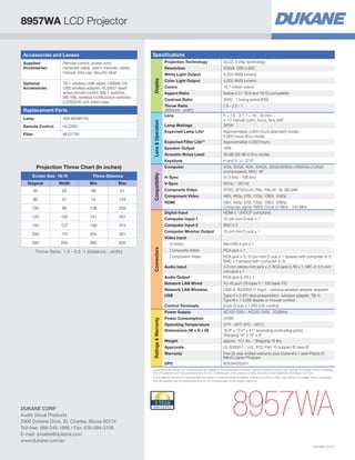 *	Actual lamp life will vary by individual lamp and based on environmental conditions, selected operating mode, user settings and usage. Hours of average
lamp life specified are not guaranteed and do not constitute part of the product or lamp warranty. Lamp brightness decreases over time.
**	Actual filter life will vary by individual filter and based on environmental conditions, selected operating mode, user settings and usage. Hours of average
filter life specified are not guaranteed and do not constitute part of the product warranty.
Accessories and Lenses
Supplied
Accessories
Remote control, power cord,
computer cable, user’s manuals, safety
manual, lens cap, security label
Optional
Accessories
TB-1 wireless USB tablet, USBWL11N
USB wireless adapter, HL02651 laser/
wired remote control, MS-1 switcher,
MS-1WL wireless multifunction switcher,
LCDS2000 soft sided case
Replacement Parts
Lamp 456-8958H-RJ
Remote Control HL02881
Filter MU07791
Specifications
Display
Projection Technology 3LCD, 3 chip technology
Resolution WXGA 1280 x 800
White Light Output 4,000 ANSI lumens
Color Light Output 4,000 ANSI lumens
Colors 16.7 million colors
Aspect Ratio Native 4:3 / 16:9 and 16:10 compatible
Contrast Ratio 3000 : 1 (using active IRIS)
Throw Ratio
(distance : width)
1.5 - 2.5 : 1
LensOperation
Lens F = 1.6 - 2.1, f = 19 - 32 mm
x 1.7 manual zoom, focus, lens shift
Lamp Wattage 245W
Expected Lamp Life* Approximately 3,000 hours (standard mode)
5,000 hours (Eco mode)
Expected Filter Life** Approximately 5,000 hours
Speaker Output 16W
Acoustic Noise Level 35 dB (29 dB in Eco mode)
Keystone H and V: +/- 37.5º
Compatibility
Computer VGA, SVGA, XGA, WXGA, SXGA/WXGA+/WSXGA+/UXGA
(compressed), MAC 16
H-Sync 31.5 kHz - 106 kHz
V-Sync 56 Hz - 120 Hz
Composite Video NTSC, NTSC4.43, PAL, PAL-M, -N, SECAM
Component Video 480i, 480p, 576i, 720p, 1080i, 1080p
HDMI 480i, 480p, 576i, 720p, 1080i, 1080p,
Computer signal TMDS Clock 27 MHz - 150 MHz
Connectors
Digital Input HDMI x 1 (HDCP compliant)
Computer Input 1 15-pin mini D-sub x 1
Computer Input 2 BNC x 5
Computer Monitor Output 15-pin mini D-sub x 1
Video Input
S-Video Mini DIN 4-pin x 1
Composite Video RCA jack x 1
Component Video RCA jack x 3, 15-pin mini D-sub x 1 (shared with computer In 1)
BNC x 3 (shared with computer In 2)
Audio Input 3.5 mm stereo mini jack x 2, RCA jack (L/R) x 1, MIC-in 3.5 mm
mini jack x 1
Audio Output RCA jack (L/R) x 1
Network LAN Wired RJ-45 port (10 base-T / 100 base-TX)
Network LAN Wireless USB-A, IEEE802.11 b/g/n - optional wireless adapter required
USB Type A x 2 (PC-less presentation, wireless adapter, TB-1)
Type B x 1 (USB display or mouse control)
Control Terminals 9-pin D-sub x 1 (RS-232 control)
RatingsWarranty
Power Supply AC100-120V / AC220-240V, 50/60Hz
Power Consumption 370W
Operating Temperature 41ºF - 95ºF (5ºC - 35ºC)
Dimensions (W x D x H) 15.8 x 12.5 x 4.1 (excluding protruding parts)
Shipping 19 x 15 x 8
Weight approx. 10.1 lbs. / Shipping 16 lbs.
Approvals UL 60950-1 / cUL, FCC Part 15 subpart B class B
Warranty Five (5) year limited warranty plus Dukane’s 1 year Peace of
Mind Loaner Program
UPC 605194002917
Projection Throw Chart (In inches)
Screen Size 16:10 Throw Distance
Diagonal Width Min Max
30 25 36 61
60 51 74 124
100 85 126 209
120 102 151 251
150 127 190 315
200 170 254 421
300 254 382 632
Throw Ratio: 1.5 - 2.5 :1 (distance : width)
8957WA
8957WA LCD Projector
DUKANE CORP
Audio Visual Products
2900 Dukane Drive, St. Charles, Illinois 60174
Toll-free: 888-245-1966 • Fax: 630-584-5156
E-mail: avsales@dukane.com
www.dukane.com/av
HI0198-04/13
 