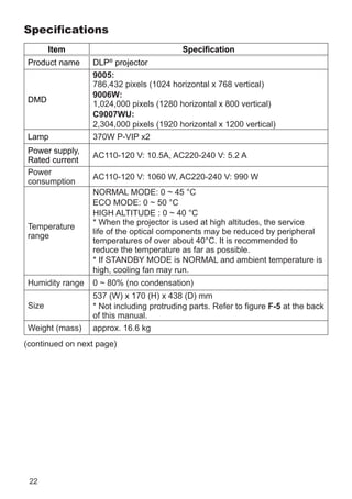 LVDUH SUHFLVLRQPDGH SDUWV ,Q UDUH FDVHV SL[HOV PD EH PLVVLQJ
RU OLW EXW WKLV LV QRW D PDOIXQFWLRQ
‡ 'LUHFW KLJKSRZHU ODVHU EHDP RQWR WKH OHQV VXUIDFH FDQ GDPDJH WKH '/3
FKLSV 