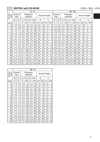 /RRVHQ WKH VFUHZ PDUNHG ZLWK WULDQJOH 