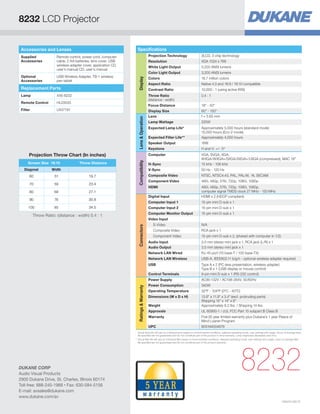 *	Actual lamp life will vary by individual lamp based on environmental conditions, selected operating mode, user settings and usage. Hours of average lamp
life specified are not guaranteed and do not constitute part of the product or lamp warranty. Lamp brightness decreases over time.
**	Actual filter life will vary by individual filter based on environmental conditions, selected operating mode, user settings and usage. Hours of average filter
life specified are not guaranteed and do not constitute part of the product warranty.
Accessories and Lenses
Supplied
Accessories
Remote control, power cord, computer
cable, 2 AA batteries, lens cover, USB
wireless adapter cover, application CD,
user's manual CD, user's manual
Optional
Accessories
USB Wireless Adapter, TB-1 wireless
pen tablet
Replacement Parts
Lamp 456-8232
Remote Control HL03035
Filter UX37191
Specifications
Display
Projection Technology 3LCD, 3 chip technology
Resolution XGA 1024 x 768
White Light Output 3,200 ANSI lumens
Color Light Output 3,200 ANSI lumens
Colors 16.7 million colors
Aspect Ratio Native 4:3 and 16:9 / 16:10 compatible
Contrast Ratio 10,000 : 1 (using active IRIS)
Throw Ratio
(distance : width)
0.4 : 1
Focus Distance 18 - 50
Display Size 60 - 150
LensOperation
Lens f = 5.65 mm
Lamp Wattage 225W
Expected Lamp Life* Approximately 5,000 hours (standard mode)
10,000 hours (Eco-2 mode)
Expected Filter Life** Approximately 4,000 hours
Speaker Output 16W
Keystone H and V: +/- 5º
Compatibility
Computer VGA, SVGA, XGA,
WXGA/WXGA+/SXGA/SXGA+/UXGA (compressed), MAC 16
H-Sync 15 kHz - 106 kHz
V-Sync 50 Hz - 120 Hz
Composite Video NTSC, NTSC4.43, PAL, PAL-M, -N, SECAM
Component Video 480i, 480p, 576i, 720p, 1080i, 1080p
HDMI 480i, 480p, 576i, 720p, 1080i, 1080p,
computer signal TMDS clock 27 MHz - 150 MHz
Connectors
Digital Input HDMI x 2 (HDCP compliant)
Computer Input 1 15-pin mini D-sub x 1
Computer Input 2 15-pin mini D-sub x 1
Computer Monitor Output 15-pin mini D-sub x 1
Video Input
S-Video N/A
Composite Video RCA jack x 1
Component Video 15-pin mini D-sub x 2, (shared with computer in 1/2)
Audio Input 3.5 mm stereo mini jack x 1, RCA jack (L/R) x 1
Audio Output 3.5 mm stereo mini jack x 1
Network LAN Wired RJ-45 port (10 base-T / 100 base-TX)
Network LAN Wireless USB-A, IEEE802.11 b/g/n - optional wireless adapter required
USB Type A x 2 (PC-less presentation, wireless adapter)
Type B x 1 (USB display or mouse control)
Control Terminals 9-pin mini D-sub x 1 (RS-232 control)
RatingsWarranty
Power Supply AC90-132V / AC198-264V, 50/60Hz
Power Consumption 340W
Operating Temperature 32ºF - 104ºF (0ºC - 40ºC)
Dimensions (W x D x H) 13.6 x 11.9 x 3.4 (excl. protruding parts)
Shipping 15 x 14 x 8
Weight Approximately 8.2 lbs. / Shipping 14 lbs.
Approvals UL 60950-1 / cUL FCC Part 15 subpart B Class B
Warranty Five (5) year limited warranty plus Dukane’s 1 year Peace of
Mind Loaner Program
UPC 605194004676
Projection Throw Chart (In inches)
Screen Size 16:10 Throw Distance
Diagonal Width
60 51 19.7
70 59 23.4
80 68 27.1
90 76 30.8
100 85 34.5
Throw Ratio: (distance : width) 0.4 : 1
8232
8232 LCD Projector
DUKANE CORP
Audio Visual Products
2900 Dukane Drive, St. Charles, Illinois 60174
Toll-free: 888-245-1966 • Fax: 630-584-5156
E-mail: avsales@dukane.com
www.dukane.com/av
HI0419-06/15
 