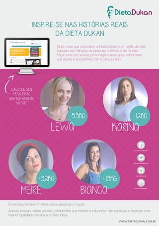 Muito mais que uma dieta, a Dieta Dukan é um estilo de vida 
adotado por milhares de pessoas no Brasil e no mundo. 
Faça como as nossas personagens reais que melhoraram 
sua saúde e autoestima com a Dieta Dukan. 
-12KG 
INSPIRE-SE NAS HISTÓRIAS REAIS 
KARINA 
DA DIETA DUKAN 
-53KG 
LEWA 
-13KG 
BIANCA 
-32KG 
CALCULE SEU 
PESO IDEAL 
GRATUITAMENTE 
NO SITE 
MEIRE 
/DIETADUKANBROFICIAL 
/DIETADUKANBROFICIAL 
@DIETADUKANBR 
/DIETADUKANBRASIL 
Conte sua história e motive outras pessoas a mudar. 
Acesse nossas mídias sociais, compartilhe sua história e influencie mais pessoas a alcançar uma 
melhor qualidade de vida e o Peso Ideal. 
WWW.DIETADUKAN.COM.BR 
 