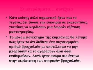 Συμπεράσματα… συνέχεια
• Κάτι επίσης πολύ σημαντικό ήταν και το
γεγονός ότι έδωσε την ευκαιρία σε εκατοντάδες
γυναίκες να κερδίσουν μια δωρεάν εξέταση
μαστογραφίας.
• Το μόνο μειονέκτημα της καμπάνιας θα λέγαμε
πως ήταν το ότι διέθεσε ένα συγκεκριμένο
αριθμό βραχιολιών με αποτέλεσμα να μην
μπορέσουν να το αγοράσουν όλοι όσοι
επιθυμούσαν. Αυτό ήταν ακόμα πιο έντονο
στην περίπτωση των αντρικών βραχιολιών.
 