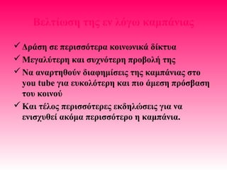 Βελτίωση της εν λόγω καμπάνιας
Δράση σε περισσότερα κοινωνικά δίκτυα
Μεγαλύτερη και συχνότερη προβολή της
Να αναρτηθούν διαφημίσεις της καμπάνιας στο
you tube για ευκολότερη και πιο άμεση πρόσβαση
του κοινού
Και τέλος περισσότερες εκδηλώσεις για να
ενισχυθεί ακόμα περισσότερο η καμπάνια.
 