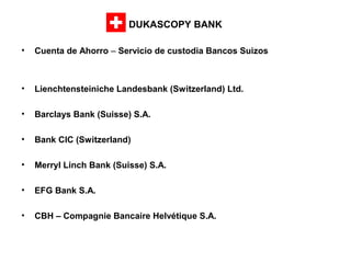 DUKASCOPY BANK
•

Cuenta de Ahorro – Servicio de custodia Bancos Suizos

•

Lienchtensteiniche Landesbank (Switzerland) Ltd.

•

Barclays Bank (Suisse) S.A.

•

Bank CIC (Switzerland)

•

Merryl Linch Bank (Suisse) S.A.

•

EFG Bank S.A.

•

CBH – Compagnie Bancaire Helvétique S.A.

 