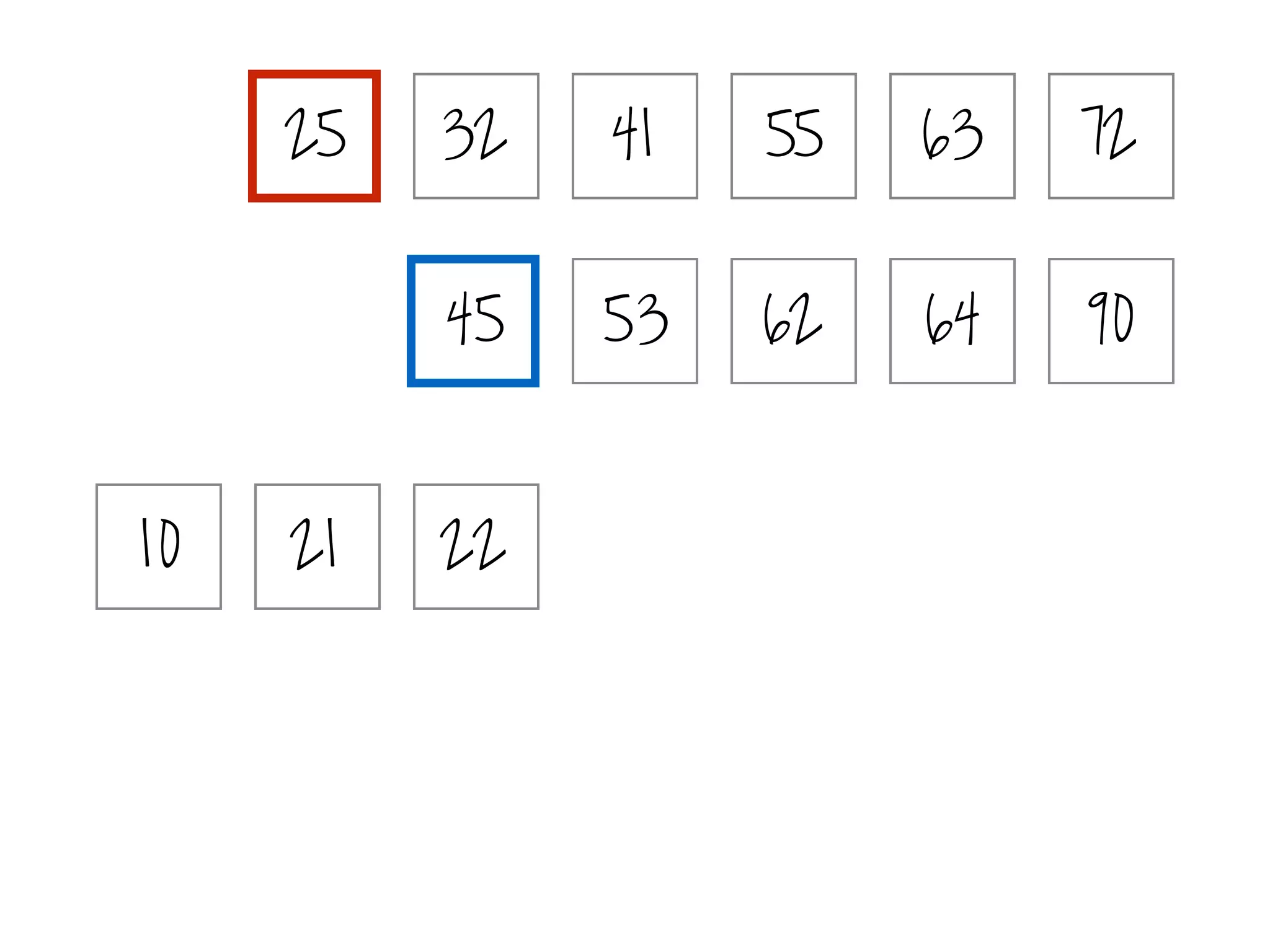 21
25 32 41 55 63 72
10 22
45 53 62 64 90
 