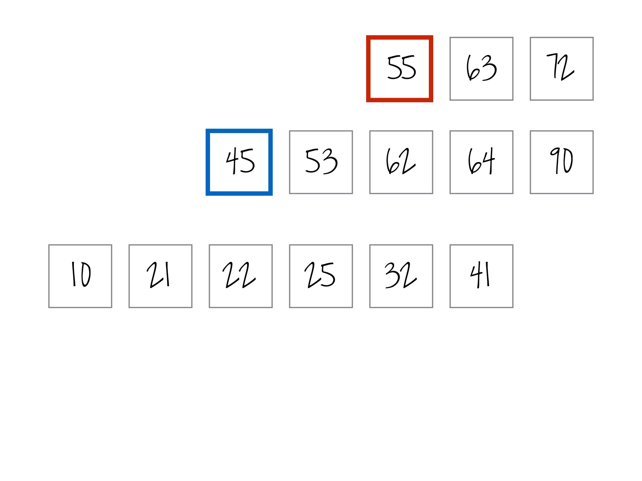 21 25 32 41
55 63 72
10 22
45 53 62 64 90
 