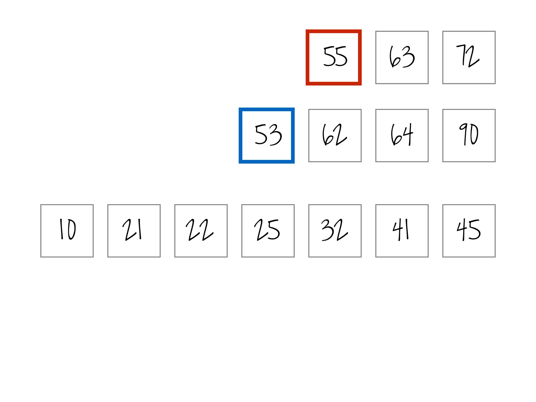 21 25 32 41
55 63 72
10 22 45
53 62 64 90
 