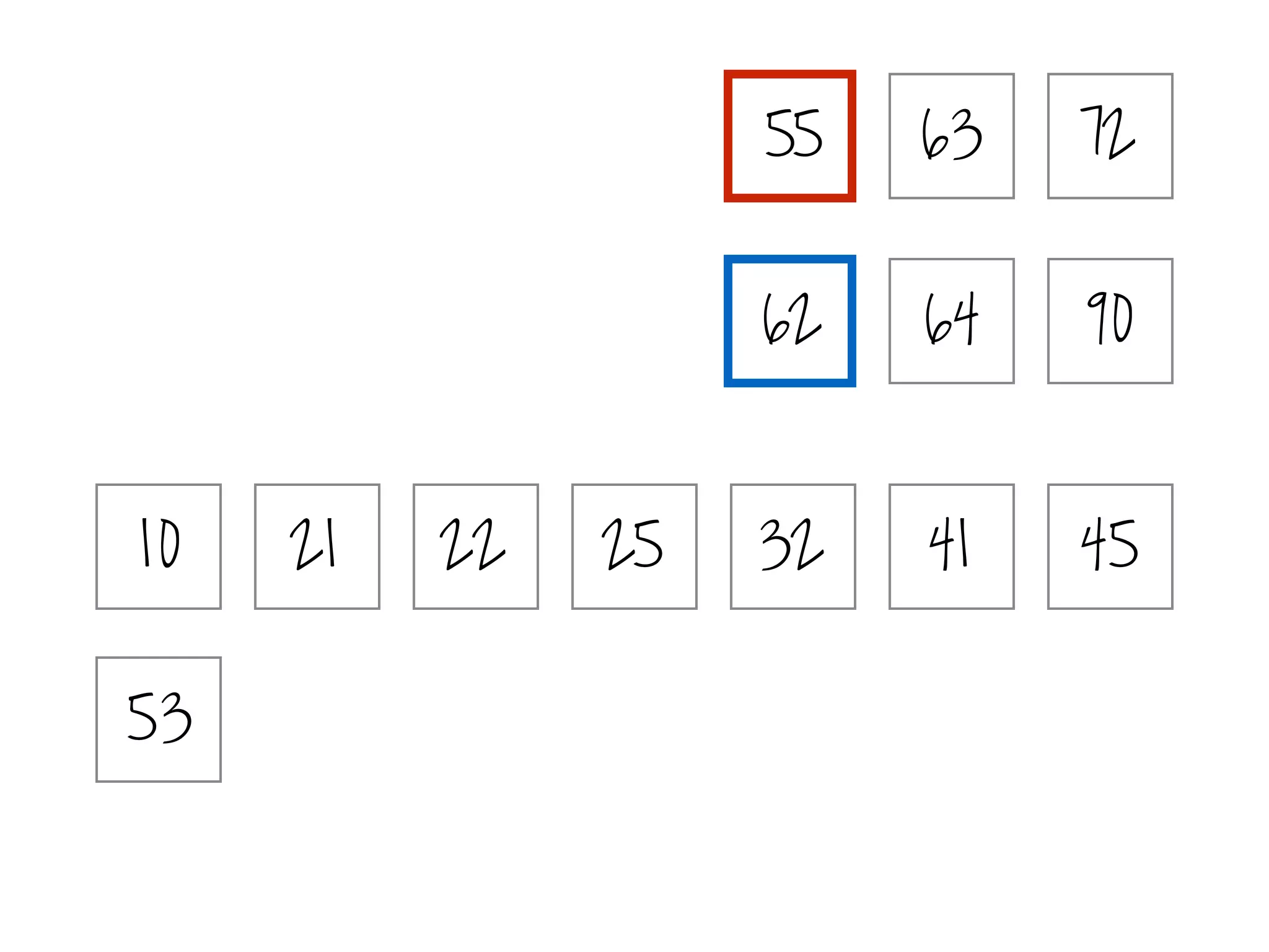 21 25 32 41
55 63 72
10 22 45
53
62 64 90
 