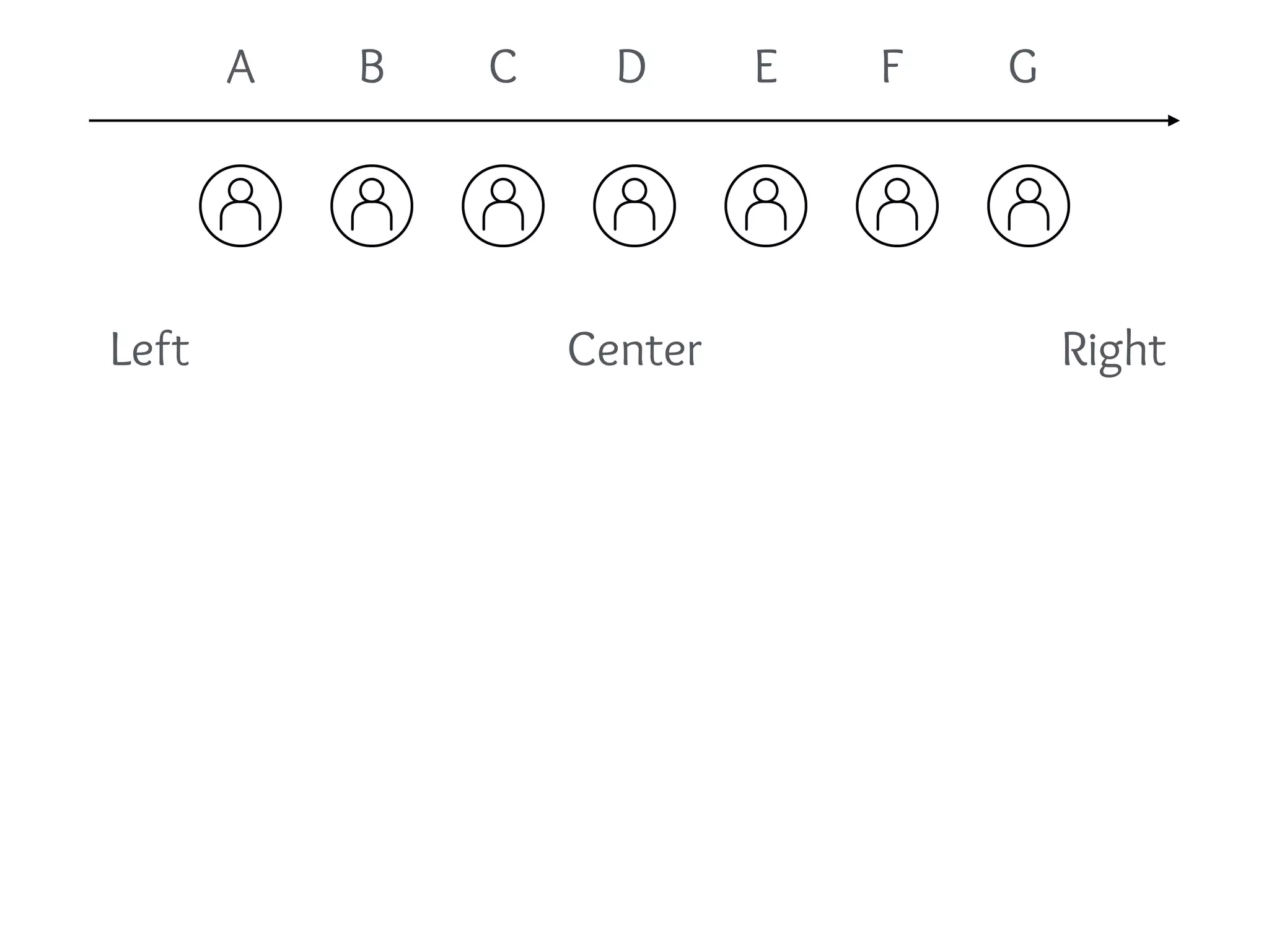 Left RightCenter
A B C D E F G
 