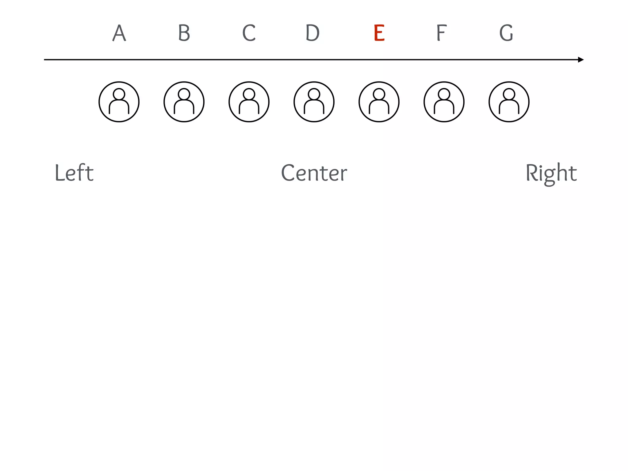 Left RightCenter
A B C D E F G
 