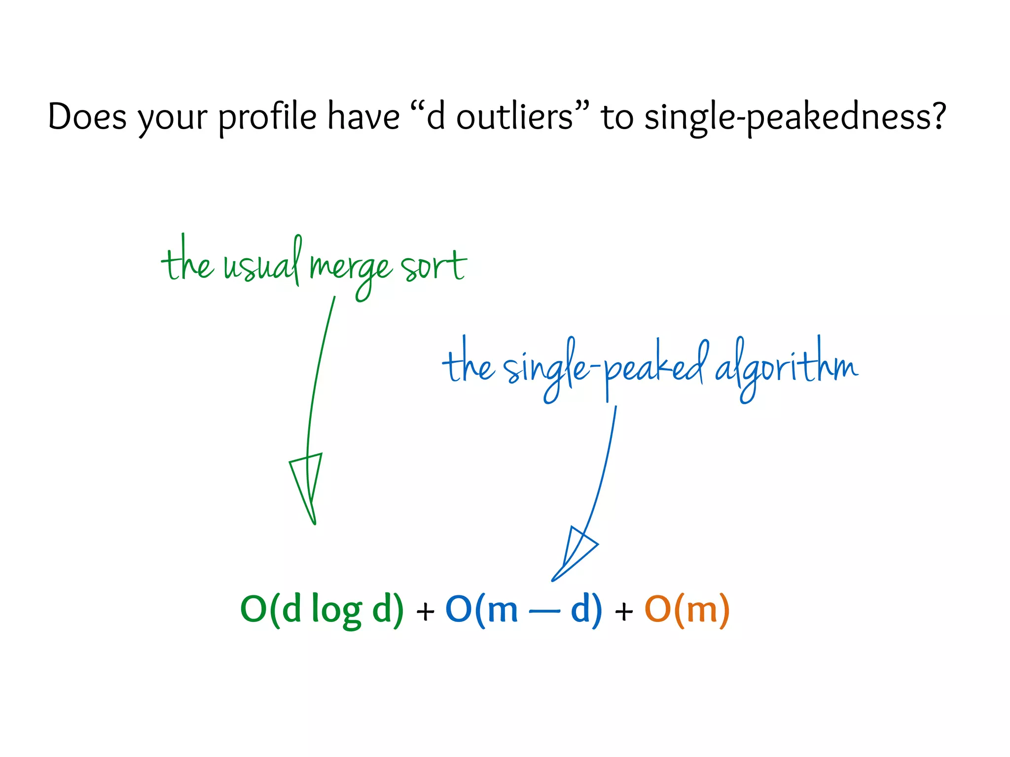 Does your profile have “d outliers” to single-peakedness?
O(d log d) + O(m — d) + O(m)
the usual merge sort
the single-peaked algorithm
 