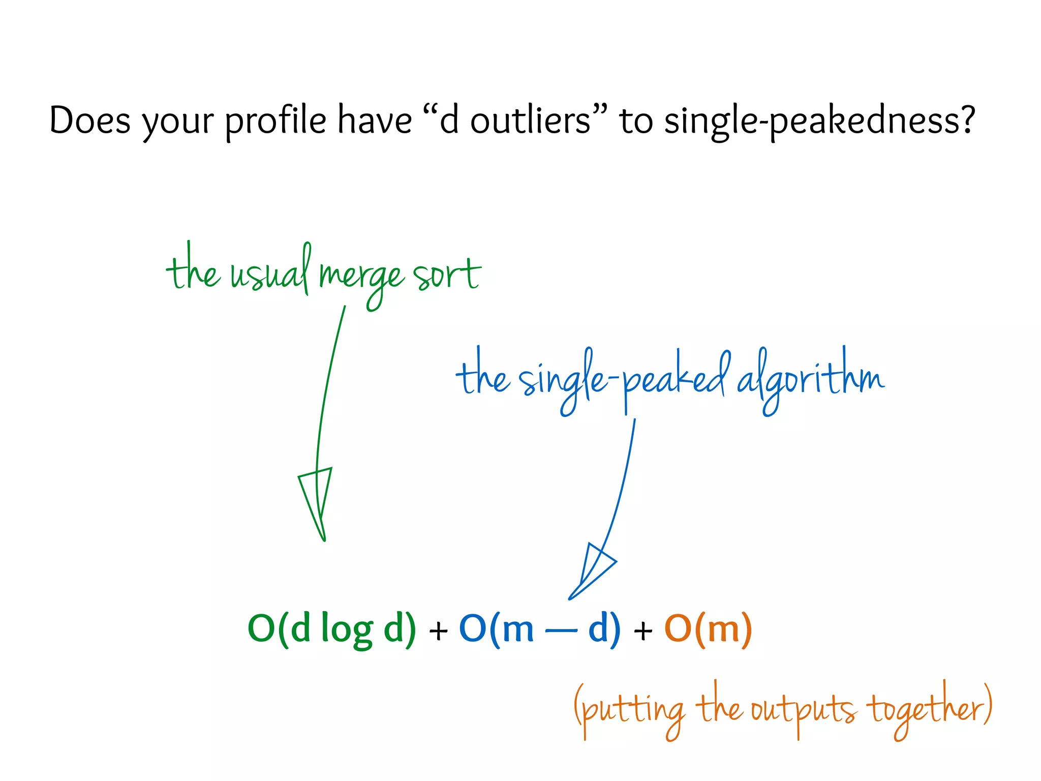 Does your profile have “d outliers” to single-peakedness?
O(d log d) + O(m — d) + O(m)
the usual merge sort
the single-peaked algorithm
(putting the outputs together)
 