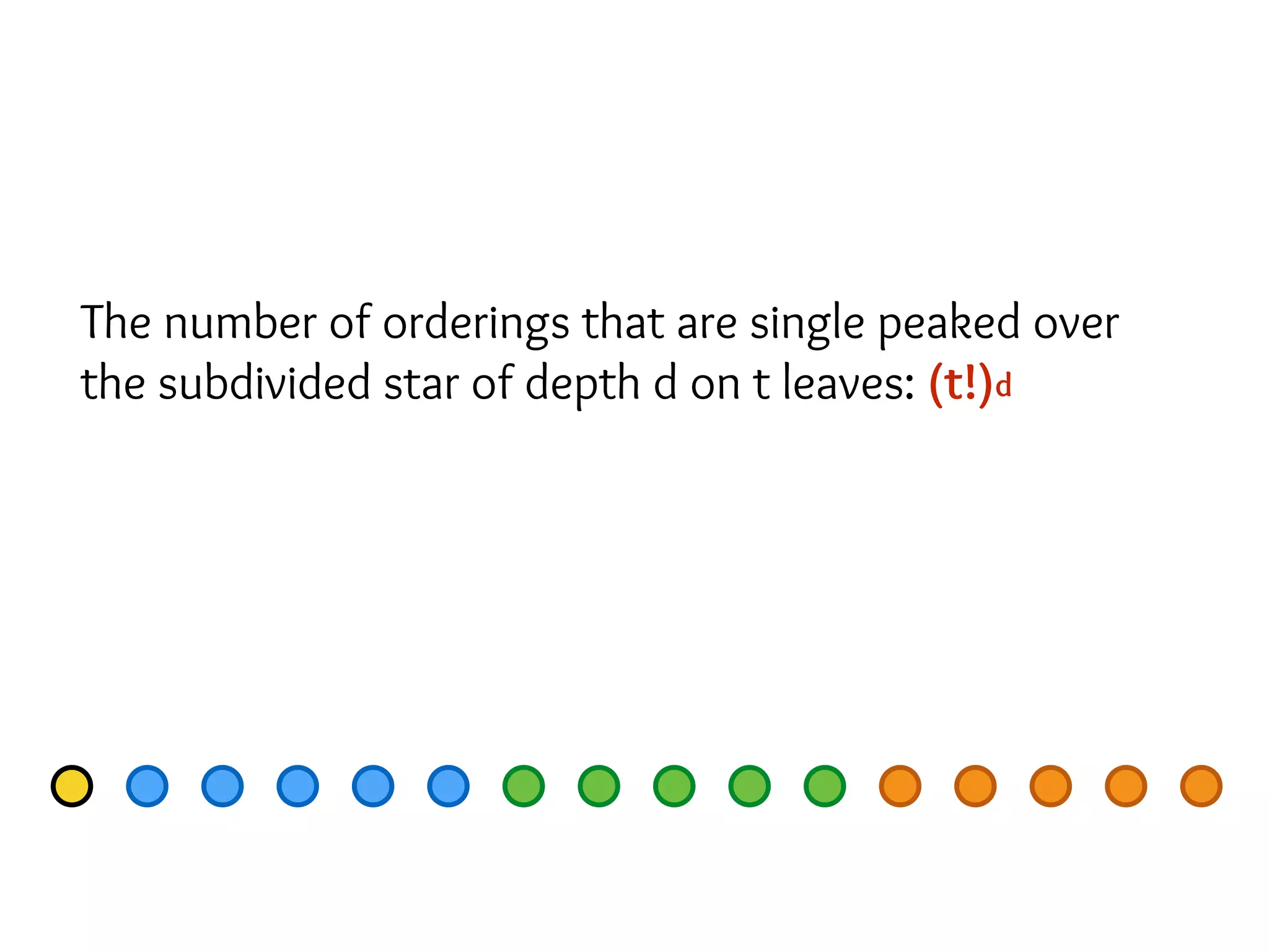 The number of orderings that are single peaked over
the subdivided star of depth d on t leaves: (t!)d
 