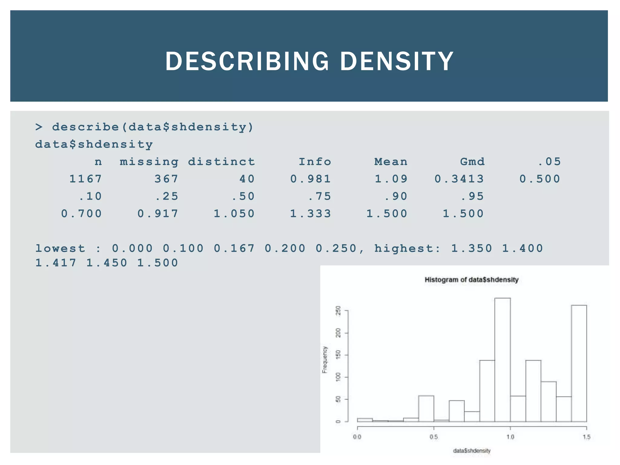 > describe(data$shdensity)
data$shdensity
n missing distinct Info Mean Gmd .05
1167 367 40 0.981 1.09 0.3413 0.500
.10 .25 .50 .75 .90 .95
0.700 0.917 1.050 1.333 1.500 1.500
lowest : 0.000 0.100 0.167 0.200 0.250, highest: 1.350 1.400
1.417 1.450 1.500
DESCRIBING DENSITY
 