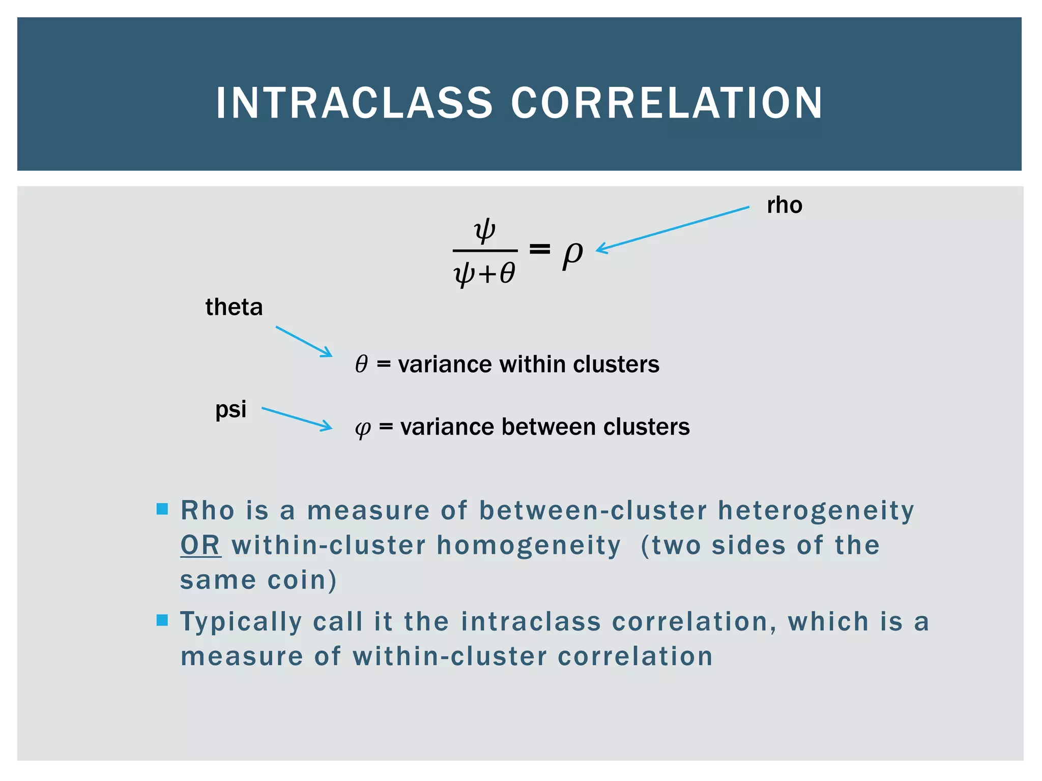 INTRACLASS CORRELATION
 Rho is a measure of between-cluster heterogeneity
OR within-cluster homogeneity (two sides of the
same coin)
 Typically call it the intraclass correlation, which is a
measure of within-cluster correlation
rho
𝜓
𝜓+𝜃
= 𝜌
psi
theta
𝜃 = variance within clusters
𝜑 = variance between clusters
 