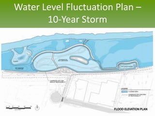 Water Level Fluctuation Plan –
100-Year Storm
 