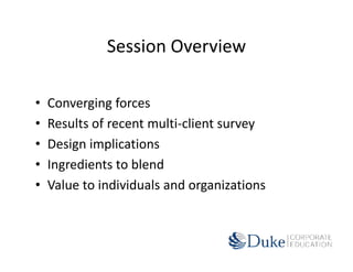 Session Overview

•   Converging forces
•   Results of recent multi-client survey
•   Design implications
•   Ingredients to blend
•   Value to individuals and organizations
 
