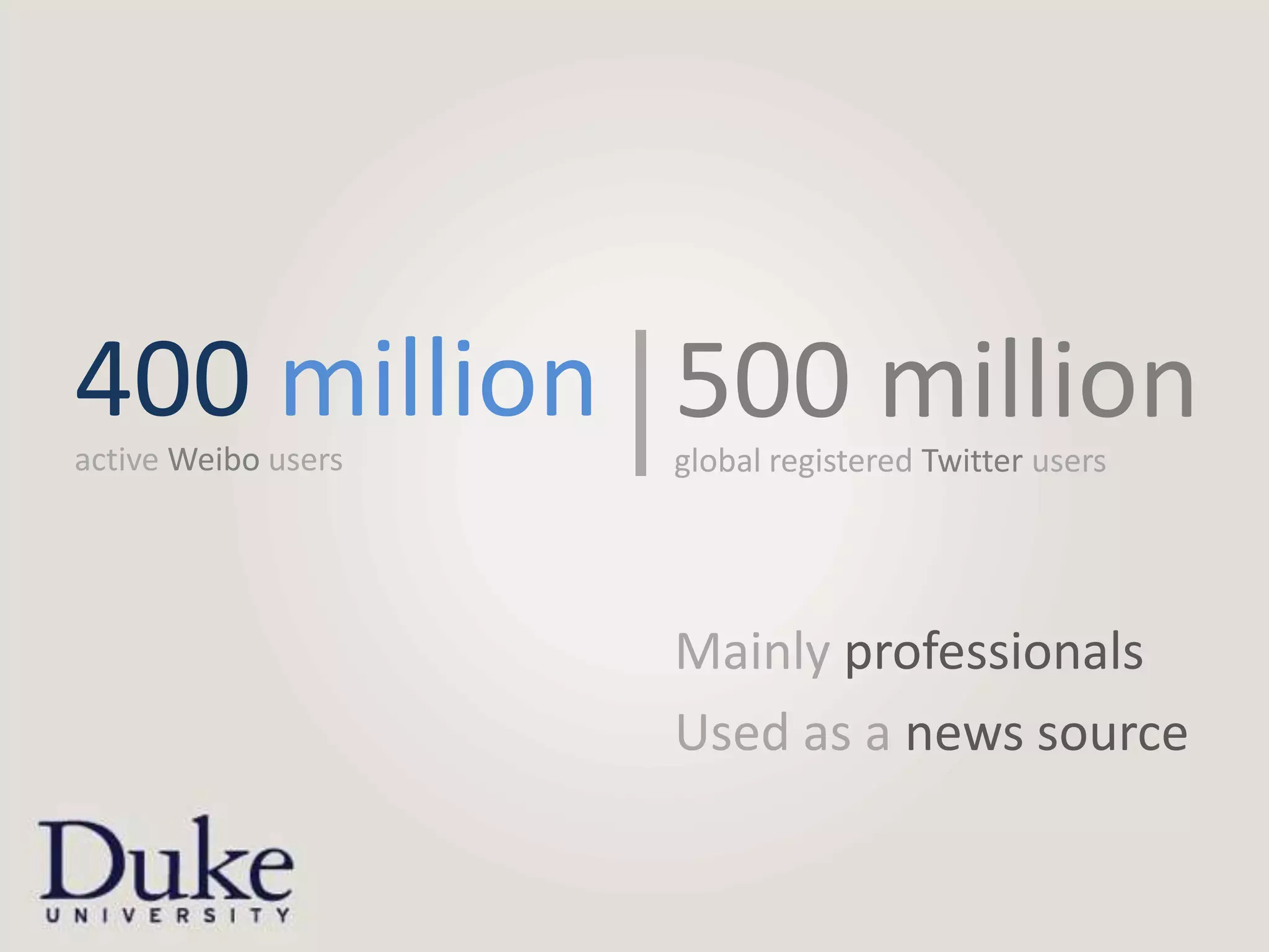 400 million 500 million
active Weibo users   global registered Twitter users




                     Mainly professionals
                     Used as a news source
 