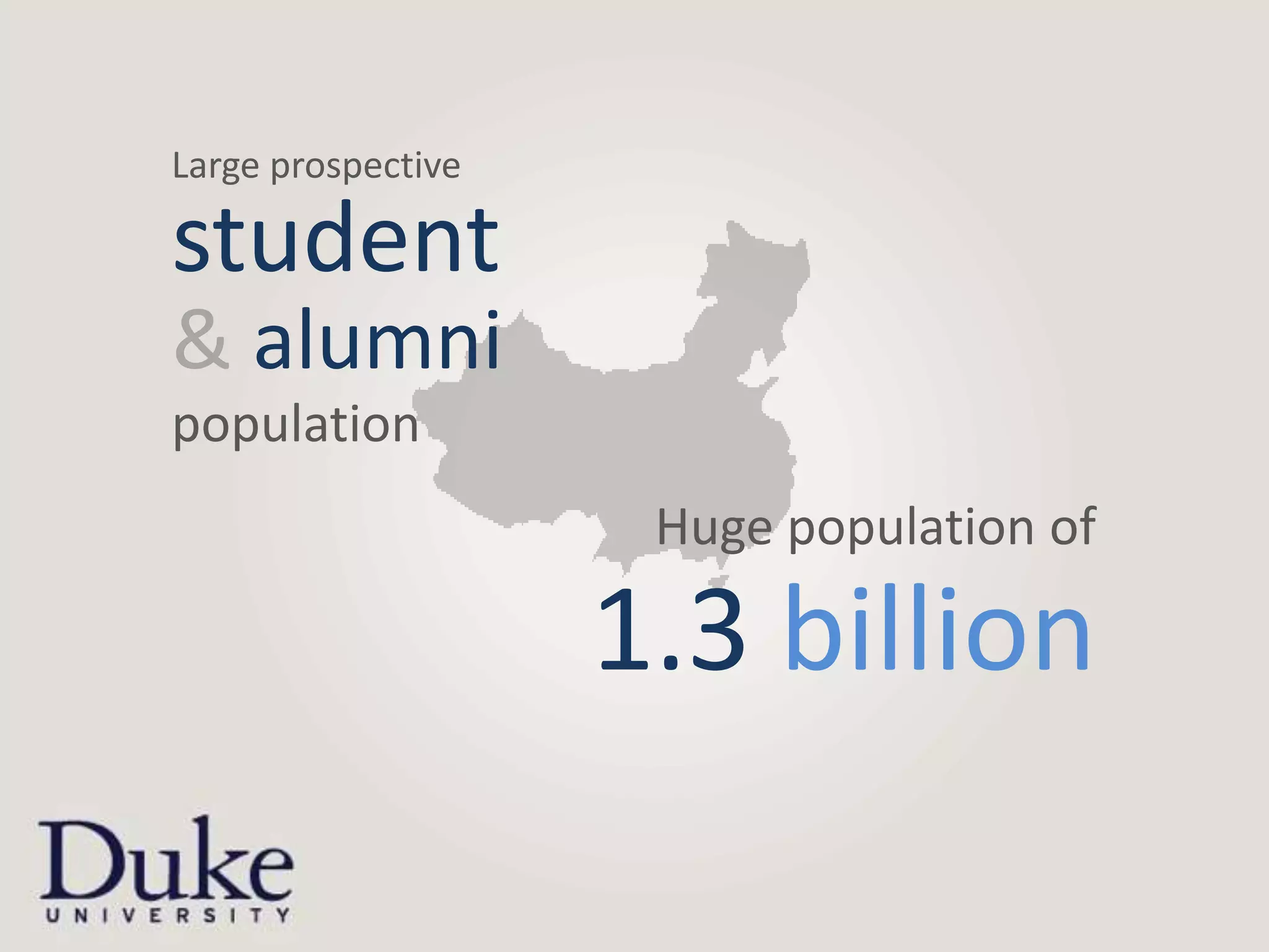 Large prospective

student
& alumni
population
                     Huge population of

                    1.3 billion
 