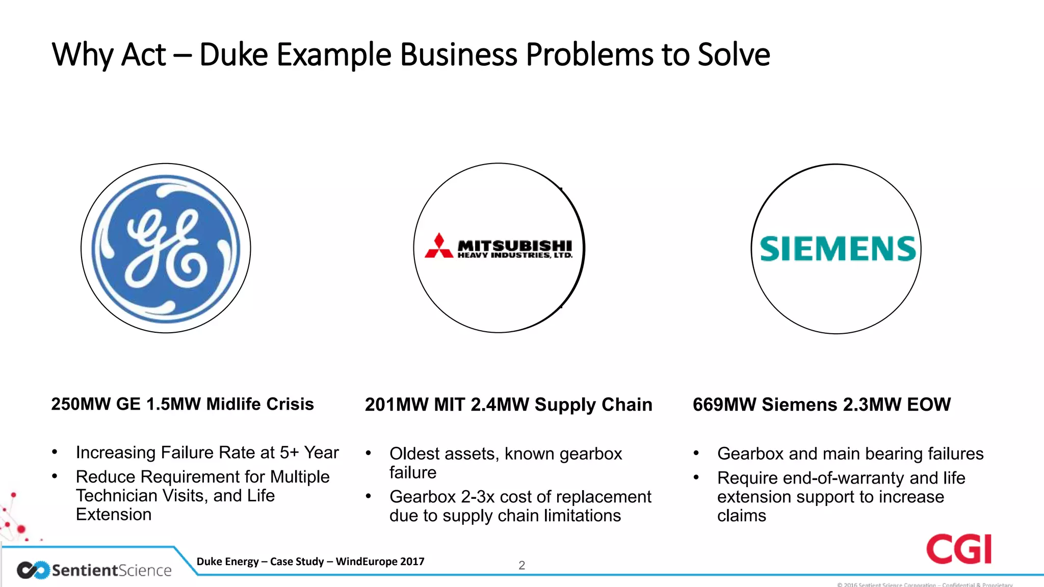 25 Things Duke Example Duke Energy - Case Study | PPTX