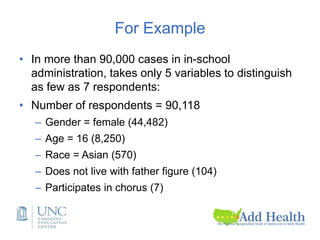 For Example
• In more than 90,000 cases in in-school
administration, takes only 5 variables to distinguish
as few as 7 respondents:
• Number of respondents = 90,118
– Gender = female (44,482)
– Age = 16 (8,250)
– Race = Asian (570)
– Does not live with father figure (104)
– Participates in chorus (7)
 
