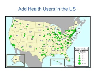 Add Health Users in the US
 