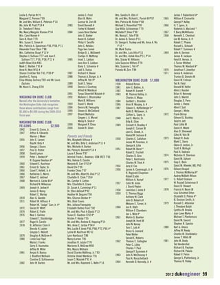 2012 dukengineer 59 
Leslie S. Parran N’79 
Margaret C. Perrone T’89 
Mr. and Mrs. William E. Peterson P’14 
Ms. Julie M. Pratt P’14 # 
Dr. Theodore F. Reiss 
Ms. Nancy Margolis Risman P’14 
Mrs. Carol Rosner # 
Sam B. Rovit T’79 
Mrs. Susan G. Simon # 
Mrs. Patricia A. Spearman P’06, P’08, P’11 
Alexander Franz Stern T’88 
Mrs. Catherine Stuart P’12 # 
Stephen J. Sullivan T’77 and Jean F. 
Sullivan T’77, P’06, P’08, P’12 # 
Judith Rowe Vick N’61 
Mark C. Walden T’81 # 
Anne R. West N’61 # 
Sharon Crutcher Yoh T’83, P’09 #* 
Josefine C. Young 
Elisa Wholey Zachary T’83 and Mr. Louis 
Zachary 
Mr. Kevin X. Zhang G’94 
WASHINGTON DUKE CLUB 
Named after the University’s forefather, 
the Washington Duke club recognizes 
those whose contributions range from 
$1,000 to $4,999 during the 2009-2010 
fiscal year. 
WASHINGTON DUKE CLUB 
FELLOWS $2,500 
1942 Ernest G. Crane, Jr. 
1947 Arthur A. Edwards 
Warren J. Meyer 
1955 John E. Larsen 
Ray M. Olds # 
1956 George J. Evans 
1957 Paul D. Risher 
1958 David Lyman 
1959 Peter J. Denker #* 
R. Eugene Goodson #* 
1960 Edward E. Kaufman 
1961 Ernest D. Taylor, Sr. 
1964 Grant T. Hollett, Jr. # 
1966 Katherine C. Norris 
1967 Robert C. deGroof 
1968 Norman A. Cocke III #* 
Richard N. Wilkerson 
1969 Joseph H. Jarboe # 
James D. Kemp 
Robert C. Marlay 
1970 Alan G. Goedde 
1971 Robert W. Althaus # 
Robert W. “Judge” Carr, Jr. #* 
1972 Gerald R. Whitt 
1974 Robert E. Fraile 
1976 Neal J. Galinko 
Edward T. Stockbridge 
1977 Roger A. Carolin 
1978 B. Jefferson Clark # 
Brenda H. Letzler 
Gregory S. Wolcott 
1979 Douglas A. McGraw # 
1980 Linda Sue Floyd 
Marla J. Franks 
Gerry D. Koumatos 
Jeffrey W. Miller 
1981 Amjad A. Bseisu 
J. Bradford McIlvain 
Caroline S. Schlaseman 
1982 John W. Barton 
James C. Frost 
Blair B. Mohn 
Gunnar W. Zorn III 
1983 David Bennett # 
Farley W. Bolwell 
1984 Laura Bond Barker 
John D. Barker 
Karen B. Callard 
Philip V. Geraffo 
John C. Kefalas 
Page Ives Lemel 
Bridge D. L. McDowell 
Carolyn O. Molthrop 
1985 Imad S. Labban 
Jane Ann S. Labban 
Barry E. Schneirov # 
Ledi S. Trutna 
1987 Richard H. Bevier 
1988 Thomas A. Burger, Jr. # 
Jeffrey M. Yoh #* 
1989 Scott E. Telesz 
1990 Dennis J. Courtney 
Alfred W. Mordecai 
1991 Tanya Shoenfelt Nizialek # 
1992 Mahesh C. Bhumralkar 
Mark B. Williams 
1993 David S. Wasik 
1994 Dennis M. Feenaghty 
1995 Steven A. McClelland 
1997 Bharet Malhotra 
Gregory J. A. Murad 
Malay B. Shah # 
1999 Margaret P. Chiou 
2000 Daniel R. Silver 
Parents and Friends 
Mrs. Marybeth Althaus # 
Mr. and Mrs. Billy C. Anderson P’11 # 
Mrs. Michelle H. Barton 
Ms. Penny A. Bennett P’14 # 
Laura F. Bevier T’87 
Admiral Frank L. Bowman, USN (RET) T’66 
Mrs. Helena S. Carolin 
Marjorie B. Carr D’92 #* 
David Chi T’09 
Frankie Chiou T’97 
Mr. and Mrs. Albert K. Choi P’12 
Charlotte R. Clark T’79 # 
Ms. Carolyn V. Cotton 
Mrs. Charlotte H. Crane 
Dr. Susan A. Cummings P’11 
Dr. Ellen deGroof P’02 
Heather W. Deguire T’98 
Mrs. Charron Denker #* 
Mrs. Blair Evans 
Mrs. Juliana Feenaghty 
Elizabeth Batten Frost T’82 
Mr. and Mrs. Paul A Glantz P’13 
Susan E. Goodson G’62 #* 
Kristen P. Hesby T’95 
Mr. and Mrs. Andrew B. Hopping P’14 
Mrs. Anne C. Jarboe P’04 # 
Mrs. Lucille F. Jones P’66, P’68, P’72, P’81 #* 
Lynne M. Kaufman WC’61 
Lynn Koorbusch T’86 
Nancy Larsen T’85 
Jonathan R. Letzler T’78 
Marianne B. McGraw N’80 
Mrs. Maura McIlvain 
David Charles Molthrop, Jr. T’83 
Victoria Stover Mordecai T’91 
Jason C. Nizialek T’91 # 
Mr. and Mrs. Raymond C. Nolte P’14 
Mrs. Sandra R. Olds # 
Mr. and Mrs. Richard L. Parish III P’07 
Mrs. Patricia M. Risher P’88 
Michael S. Rosenthal T’00 
Guy Willis Schlaseman T’79 
Michelle P. Silver T’00 
Ms. Nancy E. Tate P’08 
Dr. James D. Torosis P’11 
Dr. George A. Truskey and Ms. Anna A. Wu 
P’10 * 
Mr. Mark Trutna 
Dr. and Mrs. Luis Villa P’13 
Dr. and Mrs. Ashok Vora P’11, P’14 
Mrs. Stacey W. Williams 
Julie Suzanne Withers T’78 
Mrs. Suzanne L. Yoh #* 
Pamela M. Zorn T’84 
WASHINGTON DUKE CLUB $1,000 
1938 Roland Russo 
1941 John C. Batten, Jr. 
1942 Robert R. Everett * 
1943 M. Thomas Hatley, Jr. 
Charles A. Mapp 
1944 Guilbert L. Brandon 
1946 Alvin R. Murphy, Jr. # 
1947 Edward L. Koffenberger #* 
Keith D. McGowan, Jr. 
Clifford L. Sayre, Jr. 
1948 Joel E. Martin, Sr. 
Billy B. Olive 
1949 Emmett H. Bradley # 
Joseph E. Carson III 
Leon C. Cheek, Jr. 
Harold M. Jackson II 
1950 Charles E. Callahan 
James M. Foreman, Jr. 
George A. Lillie 
1951 Robert M. Borst * 
Robert E. Fischell 
Charles D. Grov 
Peter L. Kastrinelis 
Charles W. Treat # 
1954 Jerry V. Cox 
1956 James A. Cavenaugh, Jr. # 
R. Reginald Chapman 
Robert Eadie 
William A. Kumpf 
1957 Colin M. Jones 
J. David Peyton 
1958 Leonidas J. Jones II 
1959 C. Thomas Biggs 
Anthony W. Clark 
John D. Roberts # 
Mebane E. Turner, Jr. 
1960 Jon R. Blyth 
William F. Chambers 
Jan L. Mize #* 
1961 Martin G. Buehler 
Joseph M. Hunt III 
John N. Kersey 
Tom E. Leib # 
Bruce G. Leonard 
Peter Moller 
Gerald E. Roberts 
1962 Thomas E. Gallagher 
Peter C. Libby 
Charles T. Paul 
George P. Summers # 
1963 John A. McChesney # 
Paul A. Rauschelbach 
1964 Kenneth D. Kennedy, Jr. # 
James F. Rabenhorst #* 
1965 William F. Cromartie 
George P. Kelley 
1966 H. T. Lyons, Jr. 
Roderick A. MacLeod * 
1967 F. Barry McWilliams 
1968 Kenneth S. Chestnut 
Lee M. Kenna, Jr. # 
Robert C. Phares 
Russell L. Schoudt 
Robert T. Summers # 
1969 John A. Dermon 
James R. Jackson 
Ferol B. Vernon, Jr. 
J. Turner Whitted 
Thomas M. Woodard #* 
1970 Jonathan F. Llewellyn 
1971 Janice K. Anderson 
Truman D. Donoho III 
David W. Erdman 
Ted K. Field 
Donald M. Helfer 
Allen J. Kasden 
Brian H. Kennedy 
John S. Marold 
Douglas S. Perry 
James L. Reese 
Allen F. Suit 
George J. White 
1972 Frank Birinyi 
Edward G. Buckley 
Tedd H. Jett 
Paul Little III 
David H. Moore 
Alan D. Sherwood 
Giles W. Vick III 
1973 Robert R. Ando 
Mark C. Davis 
Glenn D. Jordan, Jr. 
Scott A. McHugh 
Paul A. Vadnais 
1974 Nicholas H. Sherman 
David M. Upham 
1975 Gary E. Beck 
David M. Wheeler, MD, PhD 
1976 Edward Anapol 
J. Thomas McMurray #* 
Audrey McBath Wilson 
1977 G. Robert Graham 
W. Russell Scheirman II 
David B. Stewart 
1978 Francis H. Beam III 
Lisa Schichtel Orton 
Elizabeth D. Peloso #* 
B. Davison Smith, Jr. 
1979 Russell C. Albanese 
J. Theodore Balph 
Cynthia N. Brooks 
Joan Lowe Marks # 
Michael T. Plantamura 
David M. Savard 
Stephen R. Spector 
1980 Karl G. Ohaus 
Jeffrey W. Reedy 
Charles W. Stankiewicz 
James T. Wilds III 
1981 John M. Dealy 
Ted Hendershot 
Richard B. Paulsen 
Richard W. Pekala 
Robert V. Perini 
George S. Plattenburg, Jr. 
Thomas B. Robey 
 