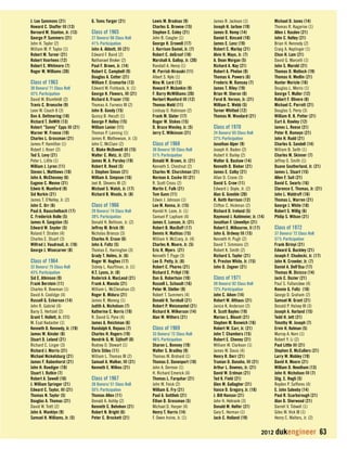 200128 dukengineer 63 
J. Lee Sammons (21) 
Howard C. Shaffer III (13) 
Bernard M. Stanton, Jr. (13) 
George P. Summers (21) 
John H. Taylor (2) 
William M. P. Taylor (1) 
Robert M. Turner (21) 
Robert Voorhees (12) 
Robert E. Whitmore (7) 
Roger M. Williams (20) 
Class of 1963 
30 Donors/ 71 Class Roll 
42% Participation 
David W. Blumfeldt (2) 
Travis C. Broesche (9) 
Leon W. Couch II (3) 
Don A. Dettmering (18) 
Richard T. DeWitt (13) 
Robert “Sonny” Epps III (21) 
Warner W. Freese (10) 
Charles L. Grossman (21) 
James P. Hamilton (1) 
Robert J. Knorr (2) 
Ted S. Levy (21) 
Peter L. Little (1) 
William J. Lyren (11) 
Steven L. Matthews (10) 
John A. McChesney (6) 
Eugene C. Menne (21) 
Edwin H. Mumford (9) 
Sid Nurkin (21) 
James T. O’Kelley, Jr. (2) 
John C. Orr (6) 
Paul A. Rauschelbach (17) 
C. Frederick Rolle (5) 
James H. Sangston (5) 
Edward W. Snyder (5) 
Roland F. Straten (4) 
Charles E. Stuart (3) 
Wilfred J. Vaudreuil, Jr. (18) 
George J. Wisecarver (8) 
Class of 1964 
32 Donors/ 75 Class Roll 
43% Participation 
Sid E. Atkinson (9) 
Frank Berstein (11) 
Charles R. Bowman (1) 
David A. Coolidge (4) 
Russell G. Eckerson (14) 
John R. Gabriel (4) 
Barry S. Hertslet (2) 
Grant T. Hollett, Jr. (11) 
M. Esat Kadaster (1) 
Kenneth D. Kennedy, Jr. (19) 
James W. Kinsler (8) 
Stuart D. Leland (21) 
Richard C. Linger (3) 
Richard J. Morris (21) 
Michael Nickelsburg (21) 
James F. Rabenhorst (21) 
John H. Roediger (18) 
Stuart I. Rutkin (7) 
Robert A. Sewell (10) 
J. William Springer (21) 
Edward C. Taylor, III (21) 
Thomas N. Taylor (5) 
Douglas A. Thomas (21) 
David W. Trott (2) 
John A. Wanklyn (9) 
Samuel H. Williams, Jr. (5) 
G. Toms Yarger (21) 
Class of 1965 
27 Donors/ 66 Class Roll 
41% Participation 
John A. Abbott, III (21) 
Edward F. Baird (2) 
Nathanael Broker (2) 
Paul F. Brown, Jr. (14) 
Robert C. Campbell (9) 
Douglas A. Cotter (21) 
William F. Cromartie (13) 
Edward W. Fishback, Jr. (1) 
George H. Flowers, III (21) 
Richard A. Frazer (15) 
Thomas A. Furness III (2) 
John B. Goody (15) 
Quincy B. Hocutt (1) 
George P. Kelley (15) 
William Lanier (11) 
Thomas P. Lanning (1) 
James R. Mathewson, Jr. (3) 
John C. McClain (2) 
C. Blake McDowell III (15) 
Walter C. Metz, Jr. (21) 
James M. A. Parsley (19) 
Robert R. Reed (5) 
J. Stephen Simon (21) 
William A. Simpson (16) 
Joel B. Stevens III (2) 
Michael S. Walsh, Jr. (17) 
Richard B. Woods, Jr. (8) 
Class of 1966 
29 Donors/ 74 Class Roll 
39% Participation 
Donald H. Bellman, Jr. (2) 
Jeffrey M. Brick (9) 
Nicholas Brienza (3) 
Charles H. Cruse (6) 
John A. Foltz (5) 
Thomas E. Harrington (3) 
Grady T. Helms, Jr. (6) 
Roger W. Hughes (17) 
Sidney L. Kauffman, Jr. (1) 
H.T. Lyons, Jr. (8) 
Roderick A. MacLeod (21) 
Frank A. Manola (21) 
William L. McClenahan (2) 
Roger B. Midura (21) 
James R. Moreng (1) 
Judith A. Nicholson (7) 
Katherine C. Norris (19) 
R. David G. Pyne (4) 
James A. Reichman (6) 
Randolph K. Repass (7) 
Charles H. Rogers (19) 
Hendrik G. M. Sijthoff (8) 
Rodney O. Stewart (1) 
Chris Stiles (11) 
William L. Thomas III (2) 
Samuel A. Walker, III (21) 
Kenneth E. Wilkes (21) 
Class of 1967 
28 Donors/ 51 Class Roll 
55% Participation 
Thomas Allen (11) 
Donald A. Ashby (2) 
Kenneth C. Behnken (21) 
Robert N. Bright (6) 
Peter C. Brockett (21) 
Lewis M. Brodnax (9) 
Charles G. Browne (15) 
Stephen C. Coley (21) 
John B. Coogler (1) 
George H. Crowell (17) 
J. Harrison Daniel, Jr. (7) 
Robert C. deGroof (18) 
Marshall A. Gallop, Jr. (20) 
Randall A. Henry (1) 
M. Parrish Hirasaki (11) 
Albert S. Kyle (1) 
Nina M. Lord (13) 
Howard P. McJunkin (9) 
F. Barry McWilliams (20) 
Herbert Mumford III (12) 
Thomas Nield (11) 
Lindsay O. Robinson (2) 
Frank M. Slater (17) 
Roger W. Stokes (15) 
D. Bruce Wiesley, Jr. (5) 
Jerry C. Wilkinson (21) 
Class of 1968 
30 Donors/ 59 Class Roll 
51% Participation 
Donald W. Brown, Jr. (21) 
Kenneth S. Chestnut (2) 
Charles W. Churchman (21) 
Norman A. Cocke III (21) 
R. Scott Cross (2) 
Martin E. Falk (21) 
Tom Gunn (11) 
Edwin J. Johnson (1) 
Lee M. Kenna, Jr. (15) 
Harold H. Lane, Jr. (1) 
Samuel P. Lapham (4) 
James E. Lunson, Jr. (21) 
Robert B. MacDuff (17) 
Dennis H. Mathias (15) 
William V. McCrary, Jr. (4) 
Charles N. Moore, Jr. (5) 
Eric R. Myers (21) 
Kenneth T. Page (3) 
Lee D. Petty, Jr. (8) 
Robert C. Phares (21) 
Richard E. Pribyl (19) 
Dan G. Robertson (10) 
Russell L. Schoudt (16) 
Peter M. Stetler (9) 
Robert T. Summers (4) 
Donald H. Turnbull (21) 
Robert P. Weismantel (21) 
Richard N. Wilkerson (14) 
Alan W. Withers (21) 
Class of 1969 
33 Donors/ 72 Class Roll 
46% Participation 
Sharon L. Bonney (19) 
Walter S. Bradley (9) 
Thomas W. Brohard (1) 
Thomas E. Davenport (10) 
John A. Dermon (1) 
H. Richard Emerick (4) 
Thomas L. Farquhar (21) 
John W. Feick (2) 
William G. Fry (21) 
Paul A. Gottlieb (21) 
Ethan D. Grossman (5) 
Michael D. Harper (4) 
Henry T. Harris (14) 
F. Owen Irvine, Jr. (1) 
James R. Jackson (1) 
Joseph H. Jarboe (19) 
James D. Kemp (14) 
Daniel E. Kincaid (10) 
James E. Lenz (19) 
Robert C. Marlay (21) 
Alvin H. Mayo, Jr. (7) 
A. Dean Morgan (5) 
Richard A. Nay (21) 
Robert A. Phelan (9) 
Thomas A. Powers (6) 
Frederic M. Ramsey (7) 
James T. Riley (19) 
Brian W. Sheron (8) 
Ferol B. Vernon, Jr. (21) 
William C. Webb (5) 
Turner Whitted (12) 
Thomas M. Woodard (21) 
Class of 1970 
24 Donors/ 65 Class Roll 
37% Participation 
Jonathan Alper (9) 
Joseph H. Baden (2) 
Hubert V. Bailey (2) 
Walter G. Bashaw (14) 
Kenneth D. Bieber (21) 
James E. Colby (21) 
Allan D. Crane (3) 
David S. Crow (11) 
Edward J. Doyle, Jr. (2) 
Alan G. Goedde (20) 
R. Keith Harrison (12) 
Clifton C. Hickman (2) 
Richard D. Ireland (5) 
Raymond J. Kuhlmeier, Jr. (14) 
Jonathan F. Llewellyn (21) 
Robert E. Milbourne, II (17) 
John G. Ordway III (15) 
Kenneth H. Pugh (2) 
David T. Simmons (2) 
Robert K. Smith (2) 
Richard S. Taylor (21) 
K. Preston White, Jr. (15) 
John D. Zegeer (21) 
Class of 1971 
59 Donors/ 82 Class Roll 
72% Participation 
John C. Aiken (14) 
Robert W. Althaus (21) 
Janice K. Anderson (2) 
R. Scott Bayles (19) 
Marion L. Blount (21) 
Stephen M. Bonwich (16) 
Robert W. Carr, Jr. (21) 
John T. Chambers (15) 
Robert E. Cheney (21) 
William W. Clarkson (1) 
James W. Davis (4) 
Henry R. Derr (21) 
Truman D. Donoho, III (21) 
Arthur L. Downes, Jr. (21) 
David W. Erdman (21) 
Ted K. Field (21) 
Glen M. Gallagher (21) 
Vance D. Gregory, Jr. (18) 
J. Bill Hanson (21) 
John H. Hebrank (3) 
Donald M. Helfer (21) 
Gary E. Herman (1) 
Jack C. Holland (19) 
Michael D. Jones (14) 
Thomas R. Kagarise (1) 
Allen J. Kasden (21) 
John C. Kelley (21) 
Brian H. Kennedy (2) 
Craig A. Keplinger (1) 
Chun H. Lam (21) 
David G. Marcelli (1) 
John S. Marold (21) 
Thomas D. Matlock (19) 
Thomas H. Medlin (21) 
Hunter Moricle (16) 
Douglas L. Morris (1) 
George T. Muller (12) 
Robert F. Olivere (8) 
Michael C. Parrott (21) 
Douglas S. Perry (3) 
William R. B. Potter (21) 
Curt A. Rawley (12) 
James L. Reese (21) 
Peter R. Romeyn (21) 
John H. Rudd (21) 
Charles G. Sandell (14) 
William B. Seith (1) 
Charles M. Skinner (7) 
Jeffrey O. Smith (1) 
Duane Southerland, Jr. (21) 
James L. Stuart (15) 
Allen F. Suit (21) 
David C. Swarts (16) 
Clarence E. Thomas, Jr. (21) 
John L. Waldruff (16) 
Thomas L. Warren (21) 
George J. White (18) 
Robert S. Willig (6) 
Philip S. Wilson (21) 
Class of 1972 
37 Donors/ 72 Class Roll 
51% Participation 
Frank Birinyi (21) 
Edward G. Buckley (21) 
Joseph F. Chudecki, Jr. (17) 
John N. Crowder, Jr. (7) 
Daniel A. Dell’Osa (17) 
Thomas M. Dicicco (14) 
Jack C. Dozier (21) 
Paul S. Follansbee (4) 
Ronnie G. Foltz (18) 
George D. Graham (2) 
Samuel M. Grant (21) 
Donald P. Halsey III (3) 
Joseph A. Harland (15) 
Tedd H. Jett (21) 
Timothy W. Joseph (7) 
Ervin H. Kelman (5) 
Murray A. Korn (1) 
Robert Y. Li (2) 
Paul Little III (21) 
Stephen D. McCullers (21) 
Larry W. Mobley (19) 
David H. Moore (21) 
William D. Needham (13) 
John H. Nicholson III (7) 
Stig. E. Regli (5) 
Royden P. Saffores (4) 
E. John Saleeby (14) 
Paul R. Scarborough (21) 
Alan D. Sherwood (21) 
Darrell V. Tidwell (1) 
Giles W. Vick III (1) 
Henry C. Walters, Jr. (2) 
 