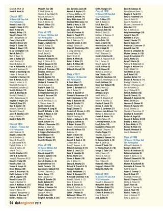 Gerald R. Whitt (2) 
David M. Word (9) 
Class of 1973 
38 Donors/ 86 Class Roll 
44% Participation 
Robert R. Ando (15) 
Joseph C. Bates III (21) 
Henry P. Betz (21) 
Walter J. Bishop (13) 
Robert S. Bogan (17) 
John J. Borgschulte (3) 
Peter A. Bozick (6) 
Robert B. Brower (21) 
George G. Clarke (10) 
William E. Cowart (12) 
D. Jay Cunningham (12) 
Mark A. Dale (21) 
Mark C. Davis (1) 
John G. Dudley (21) 
John F. Dunlap (3) 
Robert B. Eidson (1) 
Fred M. Fehsenfeld, Jr. (21) 
Donald W. Goodman (3) 
William J. Hanenberg (16) 
Edward R. Harback (4) 
Charlotte S. Harman (13) 
Ozey K. Horton, Jr. (21) 
Glenn D. Jordan, Jr. (1) 
Stephen B. Knisley (1) 
Kenneth W. Lumsden (2) 
Scott A. McHugh (15) 
James B. Nicholas (8) 
Donald R. Riekert (1) 
John F. Rodenhauser (1) 
Stephen B. Rogers (21) 
Charles C. Ross (21) 
Blair B. Sanders (9) 
Joseph H. Schmid (3) 
Warren B. Shaw (4) 
James A. Strycharz (21) 
Paul A. Vadnais (2) 
David H. Watts (21) 
Class of 1974 
35 Donors / 75 Class Roll 
47% Participation 
John P. Ankrum (3) 
Dwight S. Aston (19) 
Don W. Baldwin (1) 
Robert K. Bisset (3) 
R. Jack Bowers III (4) 
Clyde R. Butler, Jr. (1) 
James D. Collins (2) 
John M. Cox (1) 
Scott A. Crawford (21) 
John W. B. Curtis (10) 
Joseph G. Fitzsimons III (1) 
Robert E. Fraile (20) 
Robert A. Hyde (13) 
Samuel G. Joseph (6) 
Bruce Klitzman (20) 
James E. Krekorian (19) 
Carl E. Lehman, Jr. (15) 
John M. Logsdon (19) 
Robert B. Lucas (21) 
Ralph A. Marshall (1) 
James F. McAlister, Jr. (21) 
Capers W. McDonald (21) 
Daniel L. Mennis (1) 
Stephen J. Montgomery (1) 
Nicholas H. Sherman (7) 
David E. Thomas (13) 
Philip W. Thor (20) 
D. Mark Upham (4) 
Stephen A. Van Albert (2) 
Philip H. Vorsatz (4) 
J. Erby Wilkinson (7) 
Frank H. Wilmot (1) 
Blake S. Wilson (21) 
Ray L. Wooten (21) 
Class of 1975 
42 Donors/ 100 Class Roll 
42% Participation 
Athanasios Aridgides (5) 
Peggy L. Asplund (15) 
David G. Autrey (2) 
Mark E. Baldwin (16) 
Bruce J. Bauer (1) 
Gary E. Beck (1) 
Stephen D. Boyd (5) 
Montford W. Bryant (14) 
Hugh G. Chilton III (1) 
Wade T. Cooper, Jr. (14) 
Frank J. Coulter, Jr. (21) 
Patricia T. Crisenbery (15) 
Donald J. Ennen (21) 
David A. Ennis (7) 
David B. Epstein (14) 
William C. Fletcher, Jr. (6) 
Michael A. Freeman (12) 
John C. Garvey (4) 
Frank W. Gayle (12) 
Michael L. Halladay (21) 
D. Stephen Harrison (21) 
Gerald C. Hartman (20) 
James E. Higgins (4) 
John A. Hornaday, Jr. (1) 
R. Thomas Hower (3) 
Kent C. Hustvedt (8) 
Christopher R. Long (8) 
David P. McCallie, Jr. (16) 
Martin R. Meyer, Jr. (12) 
Cory D. Rind (12) 
William C. Sando (1) 
Alan K. Schuler (14) 
William L. Shoemaker (21) 
Michael G. Sibert (2) 
Bruce D. Sterrett (21) 
R. Gregory Stortstrom (21) 
David Ullmann (12) 
Peter W. Waxter (10) 
David M. Wheeler (21) 
Class of 1976 
45 Donors/ 99 Class Roll 
45% Participation 
Edward Anapol (21) 
Bruce B. Appleton (15) 
David G. Boyer (1) 
Harry C. Bradley, Jr. (6) 
Gary Brotherson (11) 
Jan W. Cacheris (15) 
Lawrence C. Caldwell (13) 
W. Winn Chatham (2) 
Laurie Conner (11) 
Peter J. Deutch (1) 
Robert E. Donaho (20) 
Neal J. Galinko (21) 
Philip J. Hawk (20) 
William A. Hawkins (14) 
Stuart J. Heyman (21) 
George A. Irwin (1) 
Paul B. Keller (20) 
Dwight T. Kernodle, Jr. (21) 
64 dukengineer 2012 
John Cornelius Lyons (8) 
Kenneth R. Maples (17) 
J. Thomas McMurray (1) 
Gordon E. Melville (14) 
Betsy Miller-Jones (13) 
Stockton Miller-Jones (13) 
DeWitt A. Nunn, Jr. (19) 
Margery F. Overton (20) 
John Oxaal (11) 
Curtis M. Pearson (9) 
Bayard L. Powell (21) 
William B. Scantland (1) 
Rem O. Siekmann (1) 
James M. Snyder, Jr. (21) 
Jeffrey I. Spiritos (4) 
Edward T. Stockbridge (21) 
S. Craig Taborsky (1) 
J. David Trotter (1) 
Max D. Ulrich (2) 
Dennis M. White (9) 
Robert K. Willet (21) 
Audrey M. Wilson (8) 
J. Grafton Withers (1) 
William A. Worrell (10) 
Class of 1977 
48 Donors/ 120 Class Roll 
40% Participation 
M. Scott Albert (7) 
Moses A. Albert (10) 
Steven C. Bartolutti (17) 
John D. Becker (1) 
Jeffrey D. Blauvelt (7) 
Thomas N. Braverman (13) 
Joel R. Buchanan, Jr. (16) 
Philip C. Buescher (8) 
Roger A. Carolin (11) 
Robert T. Crowder (4) 
Doug S. Doores (7) 
Frederick E. Ehrsam, Jr. (21) 
Stephen K. Y. Eng (12) 
Edith W. Fleming (4) 
Robert L. Galloway, Jr. (21) 
George D. Gehrett (6) 
G. Robert Graham (21) 
Stevan I. Himmelstein (2) 
Bruce W. Hoffman (15) 
Keiko Hsu (1) 
Robert T. Hyatt (15) 
Michael C. Keel (14) 
Kenneth B. Keels Jr. (8) 
J. Robert Kohl (1) 
Robert T Kraemer, Jr. (4) 
William H. Lamason II (15) 
Robert G. Leech (21) 
David H. Llewellyn (8) 
Mary Z. Martin (21) 
Steven A. Meador (10) 
John D. Millan (1) 
George E. Murphy (21) 
Richard M. Prevatt III (9) 
Thomas F. Rahlfs (8) 
Janis J. Rehlaender (21) 
Robert B. Rosequist (7) 
W. Russell Scheirman II (8) 
Robert E. Schmid, Jr. (1) 
Glenn W. Severn (1) 
David B. Stewart (5) 
William B. Sutton, Jr. (1) 
Daniel S. Sylvester (3) 
Collier T. Weiner (9) 
Kathleen C. Wilmer (21) 
Frederick W. Worstell II (3) 
Cliff A. Younger (21) 
Class of 1978 
59 Donors/ 139 Class Roll 
42% Participation 
Elise T. Atkins (21) 
Scott B. Baden (1) 
Eric F. Bam (21) 
Francis H. Beam III (6) 
Victoria S. Bell (16) 
Melton C. Bost (3) 
Kathleen S. Bowman (1) 
Jack I. Brooks (2) 
Martin Cala (19) 
Banks J. Clark (16) 
Herman Cone, III (19) 
John K. Dolph (9) 
Jonathan P. Eagle (1) 
Paul T. Edelman (1) 
David S. Enterline (6) 
James B. Ferguson III (3) 
Eric L. Ferraro (1) 
Brian F. Gaston (2) 
Erik R. Gillman (9) 
Ella M. Gipson (8) 
Michael G. Glover (2) 
Dale T. Guidry (18) 
Richard A. Henrikson (10) 
Joseph G. Hitselberger, Jr. (1) 
Lisa G. Hoffman (16) 
Henry Kent Holland (10) 
John G. Hovis (2) 
Alison Ives (20) 
Jeffrey D. Ix (21) 
Joe M. Kellis (1) 
Robert A. Kilpatrick (2) 
Robert A. Kusnetz (2) 
Carolyn C. Leech (21) 
Brenda H. Letzler (6) 
James C. Lordeman (21) 
Rebecca Lula-McLeod (15) 
Michael E. McConnell (3) 
Pamela R. Moore (10) 
David A. Nelson (2) 
F. Wesley Newman, Jr. (9) 
Lisa S. Orton (10) 
Elizabeth D. Peloso (21) 
Nicholas T. Peponis (1) 
Charles Poppe (11) 
Ronald L. Sapio (1) 
Stephen B. Slawson (16) 
B. Davison Smith, Jr. (5) 
Mark R. Smith (2) 
Randall T. Smith (10) 
C. Thomas Stuart, Jr. (16) 
George S. Taylor (16) 
John A. Towers (2) 
Thomas S. Tully (1) 
Jackie Walker (11) 
Shao F. Wang (4) 
Richard D. Willis (12) 
Gregory S. Wolcott (20) 
Richard G. Wolfe (15) 
Class of 1979 
56 Donors/ 144 Class Roll 
39% Participation 
Russell C. Albanese (1) 
Michael W. Alston (14) 
J. Theodore Balph (21) 
Richard A. Beck (21) 
Cynthia N. Brooks (21) 
Carol D. Burk (4) 
Jill S. Cobbs (9) 
David M. Cobosco (6) 
Nancy Deacon-Davis (1) 
Douglas E. Farst (13) 
Betsy J. Frauenthal (14) 
Laura H. Guth (3) 
David H. Hamilton (2) 
Michael L. Hammerle (4) 
Alden Hart (11) 
Karl R. Helfrich (1) 
Andy Hemmendinger (18) 
James D. Huey (5) 
Kathleen D. Ix (21) 
James E. Kemler (21) 
David J. Kusko (21) 
Frederick S. Lancaster (7) 
Donald K. Lee (18) 
Richard S. Livingston (8) 
Michael Lorusso, Jr. (15) 
Joseph M. Luchetski (21) 
Joan L. Marks (21) 
Karen S. Martin (9) 
Patricia W. McDermott (1) 
Douglas A. McGraw (18) 
Scott F. Midkiff (1) 
John Milner, Jr. (21) 
Jay A. Nadel (16) 
Jonathan Norton (12) 
Richard B. Parran, Jr. (14) 
Bradley S. Perkins (4) 
Michael T. Plantamura (2) 
John W. Rathke (2) 
Harry F. Robey III (2) 
Helen K. Rodman (16) 
David M. Savard (19) 
Elizabeth F. Sechrest (14) 
Alvin J. Sill III (21) 
Laurence S. Sloman (8) 
Stephen R. Spector (21) 
Julia L. Stevens (1) 
Charles A. Tharnstrom (2) 
Jonathan D. Truwit (21) 
Barbara A. Vogel (8) 
Howard O. Watkins III (13) 
Bradley G. Watts (21) 
R. Davis Webb, Jr. (21) 
Richard M. West (15) 
Bryan K. Wheelock (8) 
Joan G. Woodward (1) 
Class of 1980 
70 Donors/ 181 Class Roll 
39% Participation 
William R. Abdullah (1) 
Nancy E. Alston (14) 
Patricia M. Anderson (5) 
Katherine Andriole (8) 
Robert H. Banta, Jr. (1) 
Clinton C. Bennett III (16) 
Robert K. Brandt (1) 
Michele M. Carbonell (8) 
Antoinette M. Cecere (15) 
Keith N. Cole (2) 
Robert S. Conway (7) 
David O. Cook (21) 
Frederick P. Fendt (1) 
Pedro C. Fenjves (17) 
Westby G. Fisher (2) 
Lynn T. Flach (9) 
Thomas H. Flournoy (4) 
Linda S. Floyd (19) 
Marla J. Franks (21) 
Linda J. Gabbard (2) 
Anita G. Gieser (1) 
 