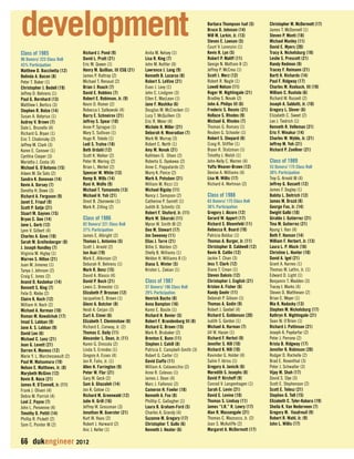 Class of 1985 
96 Donors/ 223 Class Roll 
43% Participation 
Matthew D. Bacchetta (12) 
Belinda A. Bacon (8) 
Peter T. Baker (1) 
Christopher J. Bedell (19) 
Jeffrey D. Behrens (1) 
Paul G. Bernhard (13) 
Matthew I. Bertics (3) 
Stephen R. Bolze (14) 
Susan A. Botyrius (1) 
Audrey V. Brown (7) 
Dale L. Brunelle (4) 
Richard G. Bryan (1) 
Eric T. Chabinsky (2) 
Jeffrey M. Clark (3) 
Karen E. Conover (1) 
Cynthia Cooper (3) 
Marietta J. Costa (4) 
Michael G. D’Antonio (15) 
Aileen M. De Soto (2) 
Sandra K. Donovan (14) 
Kevin A. Dorsey (7) 
Dorothy H. Dowe (3) 
Richard A. Ferguson (9) 
Janet E. Friauf (9) 
Scott P. Gatje (21) 
Stuart M. Gaynes (15) 
Bryan C. Gee (14) 
Jane L. Gerb (12) 
Lynn V. Gilbert (4) 
Charles A. Gove (10) 
Sarah M. Greifenberger (8) 
J. Joseph Handley (7) 
Virginia M. Higley (1) 
Warren S. Hilton (21) 
Juan M. Jimenez (1) 
Tanya J. Johnson (2) 
Craig E. Jones (2) 
Anand D. Kasbekar (14) 
Bennett S. King (7) 
Felix D. Klebe (2) 
Claire K. Koch (12) 
William H. Koch (2) 
Michael A. Korman (10) 
Roman M. Kowalchuk (17) 
Imad S. Labban (9) 
Jane A. S. Labban (9) 
David Lee (6) 
Michael C. Lenz (21) 
Jean G. Levett (21) 
Darren K. Maness (12) 
Marie Y. L. Marchesseault (2) 
Paul M. Matsumura (19) 
Nelson E. Matthews, Jr. (8) 
Marybeth McGinn (12) 
Kevin B. Nace (21) 
James R. O’Connell, Jr. (11) 
Frank J. Oliveri (4) 
Debra M. Parrish (4) 
Loel Z. Payne (7) 
John L. Penvenne (4) 
Timothy D. Pettit (14) 
Phillip R. Pickett (2) 
Sam C. Pointer III (2) 
Richard J. Pond (9) 
David L. Pratt (21) 
Eric M. Queen (1) 
Henry M. Quillian, III ESQ (21) 
James P. Rattray (2) 
Michael T. Renaud (2) 
Brian J. Roach (7) 
David E. Robbins (7) 
Robert E. Robinson, Jr. (9) 
Kevin D. Romer (2) 
Rebecca I. Satkowski (4) 
Barry E. Schneirov (21) 
Jeffrey S. Spear (10) 
Anne P. Sprague (1) 
Mary S. Sullivan (1) 
Hugo R. Toledo (1) 
Ledi S. Trutna (18) 
Beth Urdahl (12) 
Scott K. Walker (2) 
Peter W. Waring (2) 
Brian L. Werbel (2) 
Spencer W. White (13) 
Kemp B. Wills (14) 
Roni H. Wolfe (9) 
Michael T. Yamamoto (13) 
Michael H. Yoh (21) 
Orest B. Zborowski (1) 
Mark R. Zilling (2) 
Class of 1986 
82 Donors/ 221 Class Roll 
37% Participation 
James E. Albright (2) 
Thomas L. Antonino (5) 
Scott J. Arnold (2) 
Jun Asai (19) 
Mark E. Atkinson (2) 
Deborah R. Behrens (1) 
Mark R. Benz (15) 
David A. Blasco (4) 
David P. Boch (21) 
Lewis C. Brewster (1) 
Elizabeth P. Brosnan (12) 
Jacqueline E. Brown (1) 
Glenn A. Butcher (8) 
Heidi A. Cerjan (3) 
Curt A. Cimei (6) 
Elizabeth T. Cleminshaw (8) 
Richard E. Conway, Jr. (2) 
Thomas C. Daily (11) 
Alexander L. Dean, Jr. (11) 
Karen G. Dinicola (2) 
Linda S. Ermides (1) 
Gregory A. Esses (4) 
Jon R. Fahs, Jr. (1) 
Allen H. Farrington (9) 
Peter W. Flur (21) 
Gary W. Geck (2) 
Sam A. Ghazaleh (14) 
Jon K. Gotow (1) 
Richard M. Greenwald (12) 
Julie H. Grill (16) 
Jeffrey W. Grossman (3) 
Jonathan M. Guerster (21) 
Kurt W. Haas (2) 
Robert J. Harward (2) 
Aric J. Keller (1) 
66 dukengineer 2012 
Anita M. Kelsey (1) 
Lisa R. King (7) 
John M. Kuttler (4) 
Lawrence J. Lang (9) 
Kenneth B. Lazarus (8) 
Robert S. LeVine (21) 
Evan J. Levy (1) 
John C. Lindgren (3) 
Ellen E. MacLean (1) 
Jane F. Mashika (6) 
Douglas M. McCracken (1) 
Lucy T. McQuilken (3) 
Eric R. Meier (4) 
Michele H. Miller (21) 
Deborah H. Mooradian (7) 
Mark M. Murray (3) 
Robert C. North (1) 
Amy M. Novak (21) 
Kathleen O. Olsen (2) 
Roberta G. Oyakawa (2) 
Anne C. Pappalardo (2) 
Murry K. Pierce (2) 
Mark A. Potsdam (21) 
William M. Ricci (1) 
Michael Rigsby (11) 
Nancy J. Sampson (2) 
Catherine P. Sarrett (1) 
Judith B. Schmitz (3) 
Robert F. Shuford, Jr. (11) 
Mark W. Sikorski (11) 
Myron W. Smith III (2) 
Dee M. Stewart (17) 
Jim Sweeney (11) 
Elias J. Torre (21) 
Billie S. Walden (2) 
Shelly B. Williams (1) 
Weldon H. Williams II (1) 
Diana S. Winter (5) 
Kristen L. Zakian (1) 
Class of 1987 
57 Donors/ 196 Class Roll 
29% Participation 
Henrick Bacho (8) 
Anna Bampton (16) 
Karen E. Basile (1) 
Richard H. Bevier (5) 
Robert F. Brandenburg III (8) 
Richard C. Brown (15) 
Mark R. Brubaker (2) 
Brenton E. Bunn (11) 
Stephen J. Cahill (8) 
Patricia E. Campbell-Smith (3) 
Robert G. Carter (1) 
David Ciaffa (11) 
William A. Colavecchio (2) 
Anne R. Colevas (1) 
James J. Dean (4) 
Marc J. Falleroni (2) 
Cameron H. Fowler (18) 
Kenneth A. Fox (8) 
Philllip C. Gallagher (1) 
Laura B. Graham-Ford (5) 
Charles A. Grandy (4) 
Suzanne M. Gregory (17) 
Christopher T. Gullo (6) 
Kenneth J. Heater (6) 
Barbara Thompson Isaf (5) 
Bruce D. Johnson (14) 
Will M. Larkin, Jr. (13) 
Steven E. Lawson (5) 
Court V. Lorenzini (1) 
Kevin R. Lyn (5) 
Robert P. Maliff (11) 
George N. Mattson II (2) 
Jeffrey P. McCrea (1) 
Scott I. Merz (12) 
Robert R. Nagle (1) 
Lowell Nelson (11) 
Roger W. Nightingale (21) 
Bradley S. Novak (2) 
John A. Philips III (6) 
Frederic S. Resnic (21) 
Hollace S. Rhodes (9) 
Michael G. Rhodes (7) 
Thomas G. Romary (1) 
Reuben G. Schooler (1) 
Robert S. Shepard (8) 
Craig R. Stiffler (1) 
Bryan R. Stutzman (1) 
Timothy J. Walsh (1) 
John-Kelly C. Warren (4) 
Yaffa Weaver-Brown (12) 
Denise A. Williams (4) 
Lisa M. Willis (17) 
Richard A. Wortman (2) 
Class of 1988 
63 Donors/ 175 Class Roll 
36% Participation 
Gregory J. Alcorn (12) 
Gerard W. Appert (17) 
Richard S. Bloomfeld (11) 
Rebecca R. Board (19) 
Patricia Bolduc (1) 
Thomas A. Burger, Jr. (11) 
Christopher D. Caldwell (12) 
Kevin B. Catlin (12) 
Jackie T. Chan (3) 
Jess T. Clark (12) 
Diane T. Crean (1) 
Steven Daknis (12) 
Christopher J. English (21) 
Kristen A. Fisher (6) 
Randy Geehr (11) 
Deborah P. Gibson (1) 
Thomas A. Godin (9) 
Robert J. Goebel (4) 
Richard S. Goldenson (20) 
Judith S. Gordon (1) 
Michael A. Harman (7) 
Jill W. Hazan (1) 
Richard F. Herbst (9) 
Jennifer S. Hill (10) 
Richard K. Hill (10) 
Ravinder G. Holder (4) 
Salim F. Idriss (1) 
Gregory A. Janicik (6) 
Meredith S. Josephs (8) 
David P. Kirchoff (9) 
Conrad V. Langenhagen (1) 
Sarah E. Levin (21) 
David E. Levine (10) 
Thomas S. Lindsay (11) 
James “J.R.” R. Lowry (17) 
Alan R. Massengale (21) 
Thomas C. Mazzucco, Jr. (2) 
Joan S. McAuliffe (2) 
Margaret A. McDermott (17) 
Christopher M. McDermott (17) 
James T. McDonnell (1) 
Steven P. Monti (18) 
Michael Munley (11) 
David E. Myers (20) 
Tracy A. Nickelsburg (18) 
Leslie S. Prescott (21) 
Randy Redmon (9) 
Tracey F. Reimann (21) 
Bartt H. Richards (14) 
Paul F. Ridgway (17) 
Charles M. Roebuck, III (19) 
William C. Ruotola (6) 
Richard W. Russell (2) 
Joseph A. Saldutti, Jr. (10) 
Gregory L. Slover (6) 
Elizabeth C. Sweet (2) 
Lee J. Tiedrich (1) 
Kenneth R. Velleman (21) 
Eric F. Winakur (14) 
Charles W. Wyble, Jr. (21) 
Jeffrey M. Yoh (21) 
Richard P. Zoellner (21) 
Class of 1989 
53 Donors/ 175 Class Roll 
30% Participation 
Troy G. Arnold III (4) 
Jeffrey G. Bassett (12) 
James F. Dagley (1) 
Babita L. Deitrich (12) 
James M. Drozd (8) 
George Fox, Jr. (14) 
Dwight Galbi (10) 
Giraldo J. Gutierrez (21) 
Tina M. Gutierrez (21) 
Kyung I. Han (4) 
Beth F. Hanson (14) 
William F. Herbert, Jr. (13) 
Laura L. P. Hluck (16) 
Christine L. Hunter (10) 
David A. Igel (21) 
Grant A. Karnes (1) 
Thomas W. Lattin, Jr. (1) 
Edward D. Light (1) 
Benjamin T. Madden (3) 
Tracey I. Marks (4) 
Steven D. Matthesen (2) 
Brian E. Meyer (1) 
Mia K. Nadasky (13) 
Stephen M. Nickelsburg (17) 
Kathryn R. Nightingale (21) 
Sean W. O’Brien (1) 
Richard J. Pattinson (21) 
Joseph A. Paydarfar (2) 
Peter J. Perrone (2) 
Krista B. Ridgway (17) 
Jennifer K. Robinson (20) 
Rodger D. Rochelle (2) 
Brad E. Rosenthal (3) 
Peter J. Schwaller (3) 
Vijay M. Shah (17) 
David S. Slye (3) 
Scott E. Stephenson (2) 
Scott E. Telesz (21) 
Stephen G. Tell (15) 
Elizabeth C. Tyler-Kabara (19) 
Sheila K. Van Nederveen (7) 
Gregory M. Vaudreuil (9) 
Robert R. Wahl, Jr. (9) 
John L. Willis (17) 
development 
 