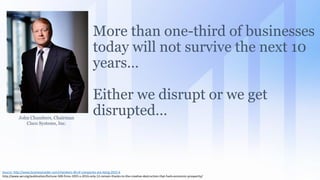 Source: http://www.businessinsider.com/chambers-40-of-companies-are-dying-2015-6
http://www.aei.org/publication/fortune-500-firms-1955-v-2016-only-12-remain-thanks-to-the-creative-destruction-that-fuels-economic-prosperity/
John Chambers, Chairman
Cisco Systems, Inc.
More than one-third of businesses
today will not survive the next 10
years…
Either we disrupt or we get
disrupted…
 