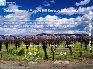 Duke's Vineyard Magpie Hill Reserve Shiraz 2012
Great Southern, Australia
___________________________________________________________
Aromas of spices like; cloves and pepper. Medium bodied with flavours of
liquorice, cherries, plums, tobacco and French oak. Refined and elegant.
Best drinking till 2022.
Cost: $35
Shiraz.guru © January, 2015 Reserved Rights
www.shiraz.guru
@ShirazGuru
86.1
/100
SG WINE RATING
VERY GOOD
‘GREAT VALUE’ RATING
-3.9
NEUTRAL VALUE 4 $
 