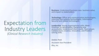 Business: Understand business case, business value,
and impact to stakeholders
Technology: Office and communication technologies,
Learning new systems/technologies, Information
Security and related technologies
Leadership: Strong organizational skills; Meet
timelines on deliverables; Ownership and
accountable; Understand client needs, Team player,
Collaboration, Creative, Innovative, and Problem
solving skills.
Debbie Peek
Assistant Vice President
Rho, Inc.
 