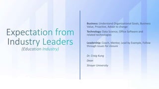Business: Understand Organizational Goals, Business
Value, Proactive, Adopt to change
Technology: Data Science, Office Software and
related technologies
Leadership: Coach, Mentor, Lead by Example, Follow
through issues for closure
Dr. Craig Kung
Dean
Strayer University
 