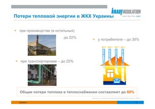 Потери тепловой энергии в ЖКХ Украины

  при производстве (в котельных)
                          до 22%
                                           у потребителя – до 30%




  при транспортировке – до 25%




  Общие потери топлива в теплоснабжении составляют до 60%
                                    Источник: по данным отчета Министерства ЖКХ Украины, 2008 г.

 25/06/2010                                                                              12
 