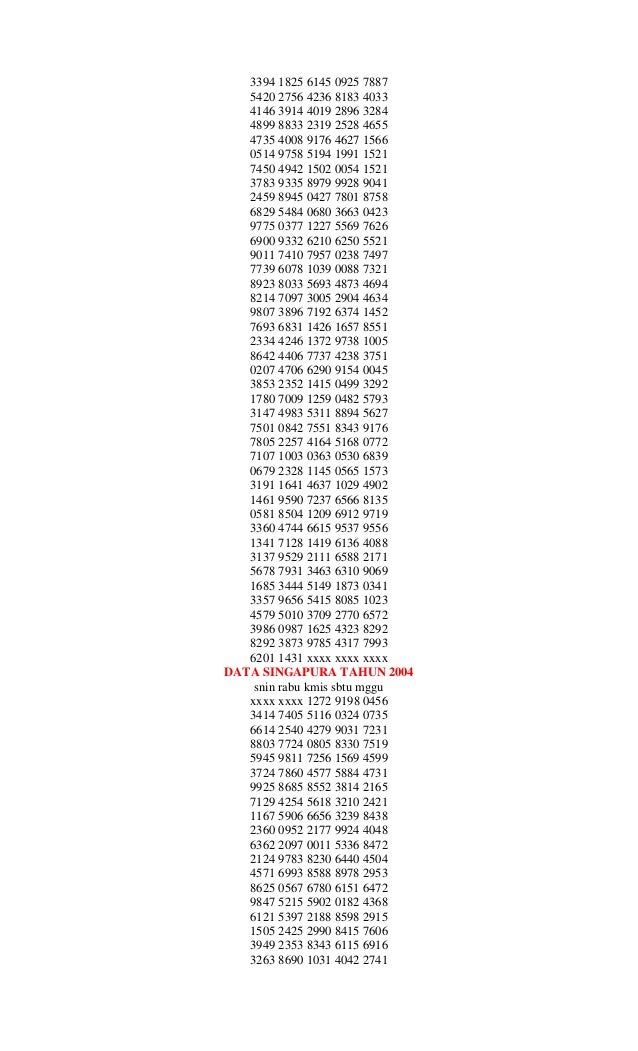 ≠ Data pengeluaran hk 2015 sampai 2016 