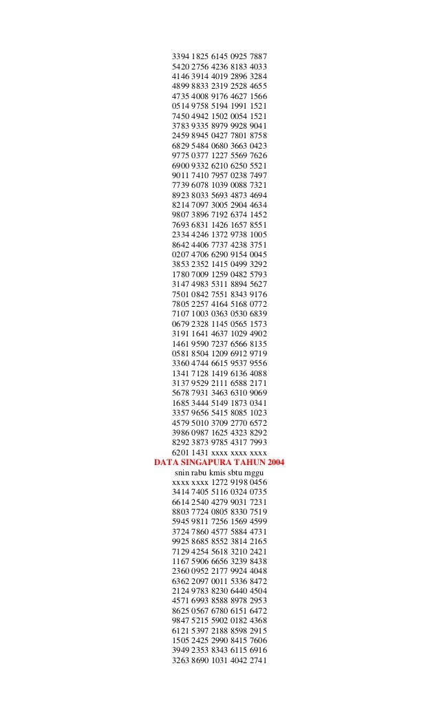 ≠ Data pengeluaran hk 2015 sampai 2016 