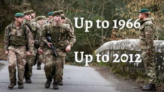 Up to 1966
Up to 2012