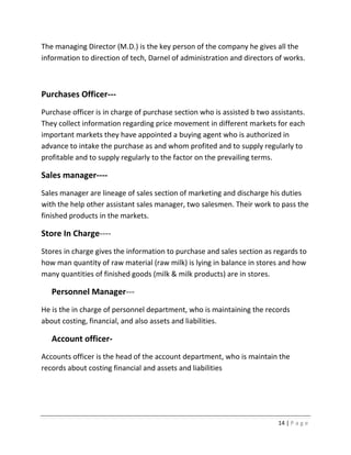 The managing Director (M.D.) is the key person of the company he gives all the
information to direction of tech, Darnel of administration and directors of works.



Purchases Officer---
Purchase officer is in charge of purchase section who is assisted b two assistants.
They collect information regarding price movement in different markets for each
important markets they have appointed a buying agent who is authorized in
advance to intake the purchase as and whom profited and to supply regularly to
profitable and to supply regularly to the factor on the prevailing terms.

Sales manager----
Sales manager are lineage of sales section of marketing and discharge his duties
with the help other assistant sales manager, two salesmen. Their work to pass the
finished products in the markets.

Store In Charge----
Stores in charge gives the information to purchase and sales section as regards to
how man quantity of raw material (raw milk) is lying in balance in stores and how
many quantities of finished goods (milk & milk products) are in stores.

   Personnel Manager---
He is the in charge of personnel department, who is maintaining the records
about costing, financial, and also assets and liabilities.

   Account officer-
Accounts officer is the head of the account department, who is maintain the
records about costing financial and assets and liabilities




                                                                          14 | P a g e
 